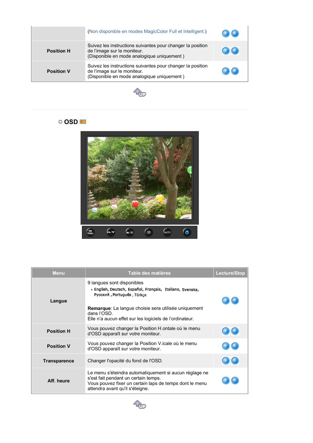 Samsung LS19HABTSQ/EDC, LS19HABTBV/EDC, LS19HATESH/EDC, LS19HALKSB/EDC manual Osd, Langue Position H Transparence Aff. heure 