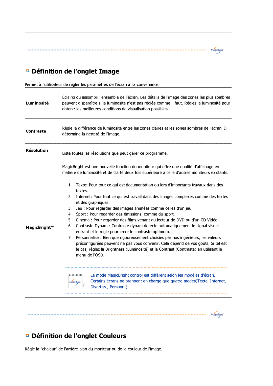 Samsung LS19HALKSB/EDC, LS19HABTBV/EDC, LS19HATESH/EDC, LS17HATTSQ/EDC, LS17HATESQ/EDC manual Définition de longlet Image 