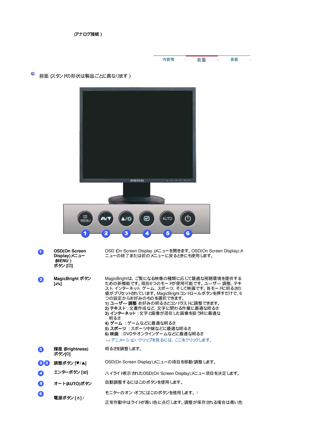 Samsung LS19HABTNV/XSJ, LS19HABTBV/XSJ, LS19HAAKN/XSJ, LS19HAAKB/XSJ, LS19HABTB1/XSJ, LS17HALTN/XSJ 前面（スタンドの形状は製品ごとに異なります） 