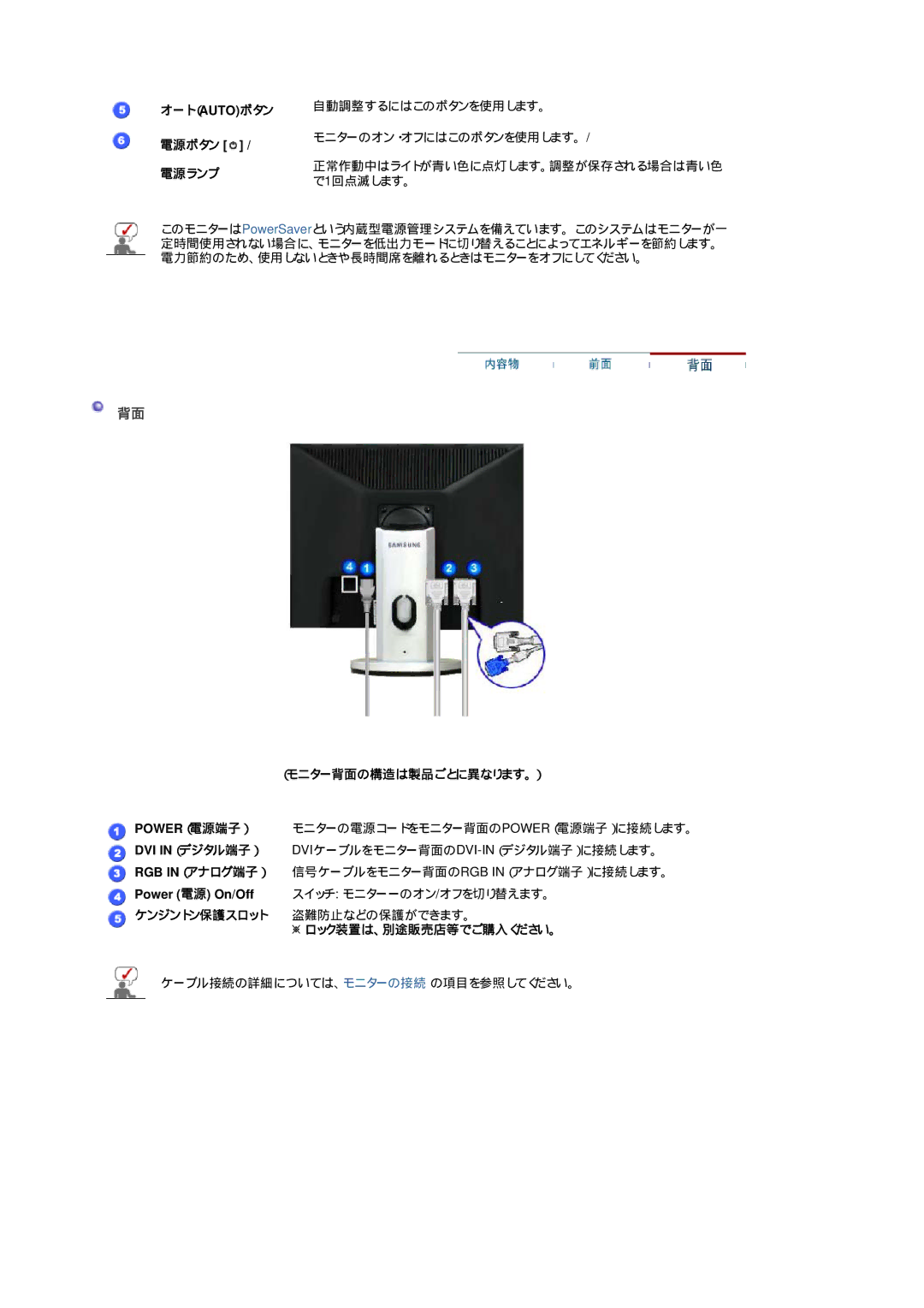 Samsung LS19HAAKS/XSJ, LS19HABTBV/XSJ, LS19HAAKN/XSJ, LS19HAAKB/XSJ, LS19HABTB1/XSJ, LS17HALTN/XSJ, LS19HALKB/XSJ オート（ Autoボタン 