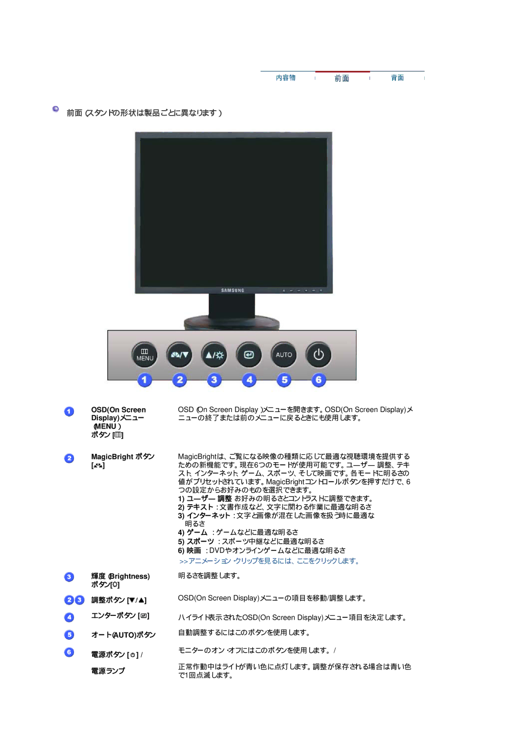 Samsung LS17HAATS/XSJ, LS19HABTBV/XSJ, LS19HAAKN/XSJ, LS19HAAKB/XSJ, LS19HABTB1/XSJ, LS17HALTN/XSJ manual 前面（スタンドの形状は製品ごとに異なります） 