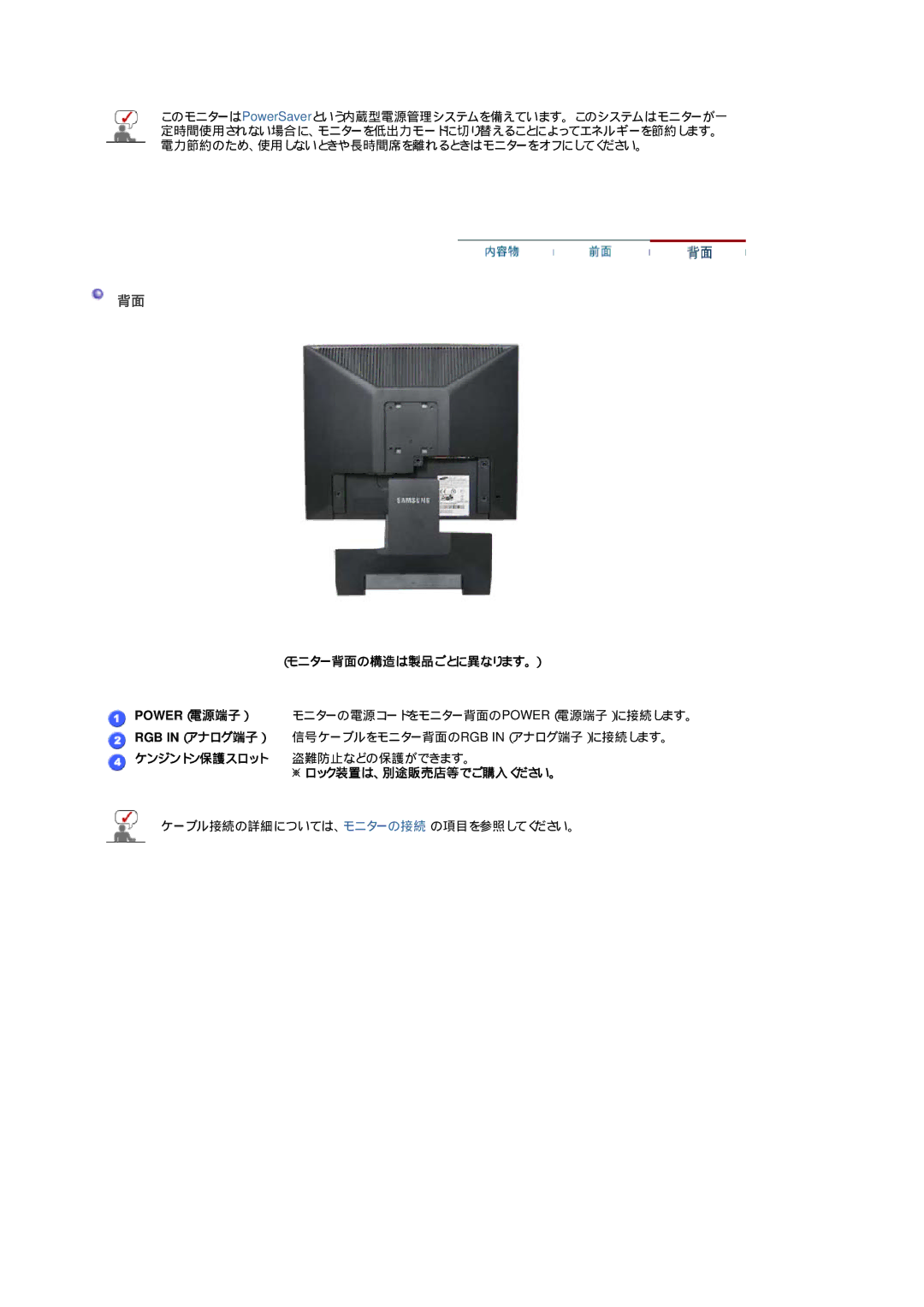 Samsung LS15HAAKS/XSJ, LS19HABTBV/XSJ, LS19HAAKN/XSJ, LS19HAAKB/XSJ, LS19HABTB1/XSJ, LS17HALTN/XSJ （モニター背面の構造は製品ごとに異なります。） 