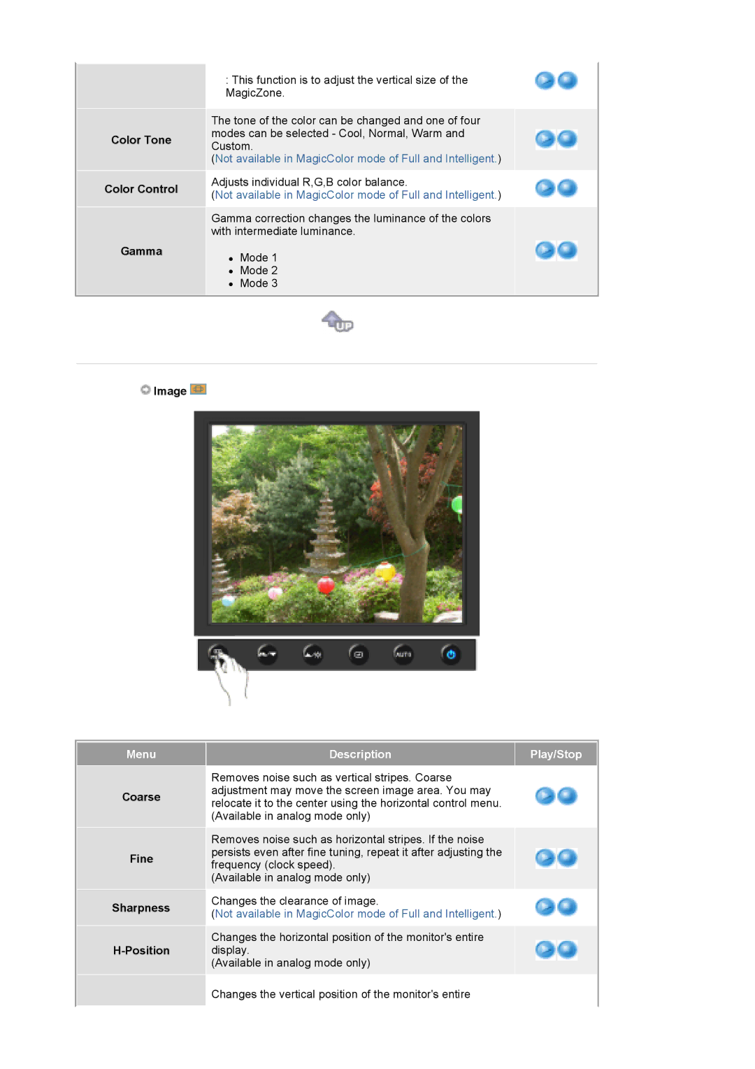 Samsung LS17HADTBX/XSE, LS19HADKSH/EDC, LS17HADKS/SAI Color Tone Color Control Gamma, Image, Coarse Fine Sharpness Position 