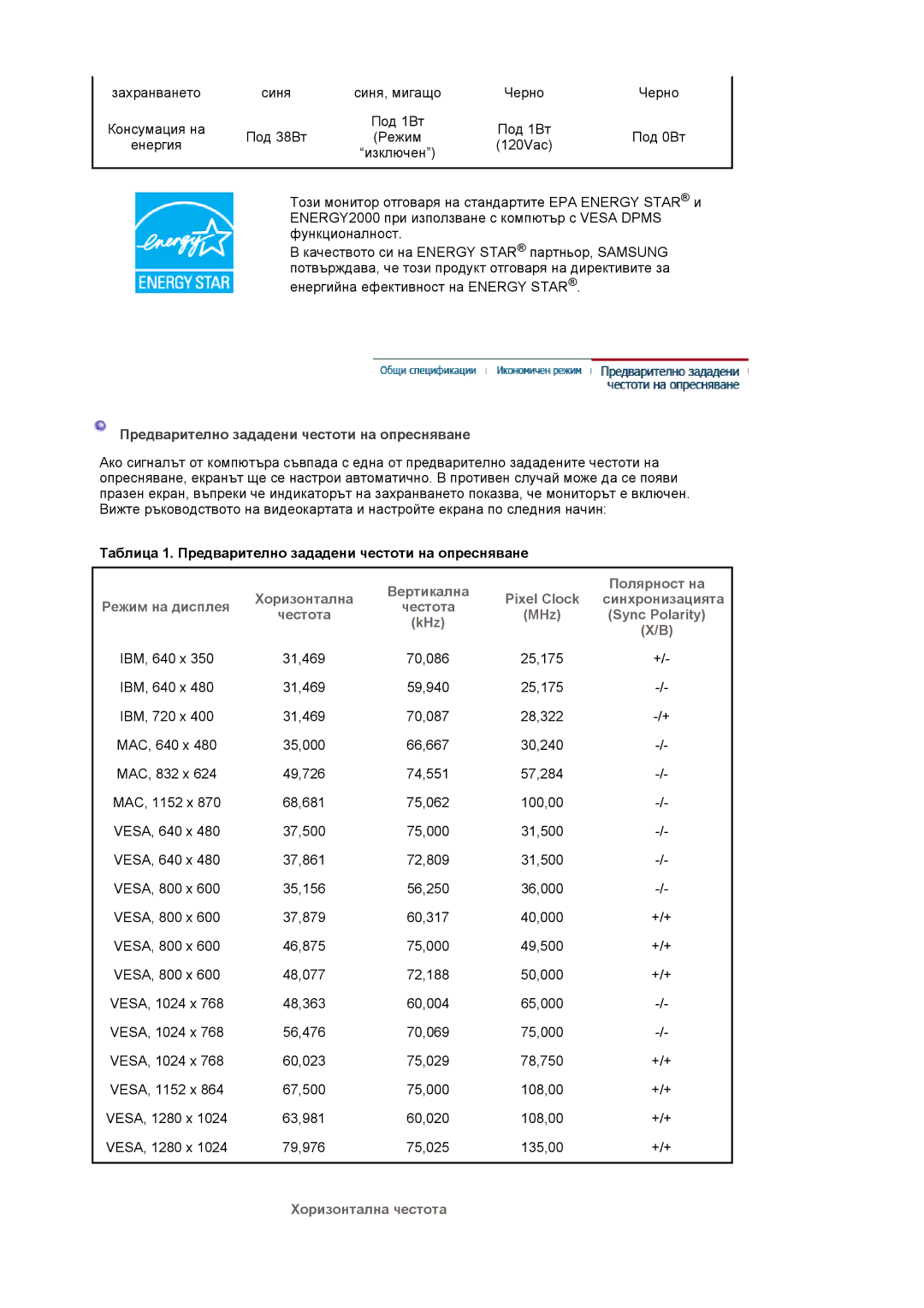 Samsung LS17HADKSX/EDC, LS19HADKSP/EDC, LS19HADKSE/EDC, LS17HADKSH/EDC manual Под 1Вт Под 38Вт 