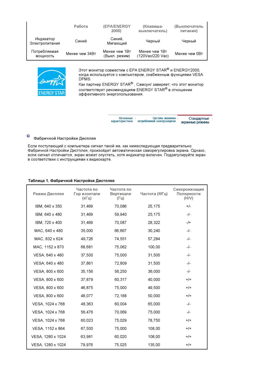 Samsung LS19HADKSE/EDC, LS19HADKSP/EDC manual Работа, Клавиша Выключатель, Выключатель Питания, Фабричной Настройки Дисплея 