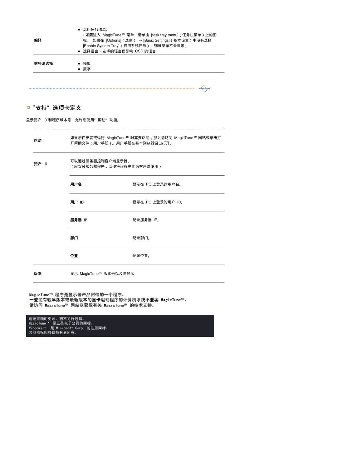 Samsung LS19HADKSP/EDC, LS19HADKSE/EDC, LS17HADKSX/EDC, LS17HADKSH/EDC manual 支持选项卡定义 