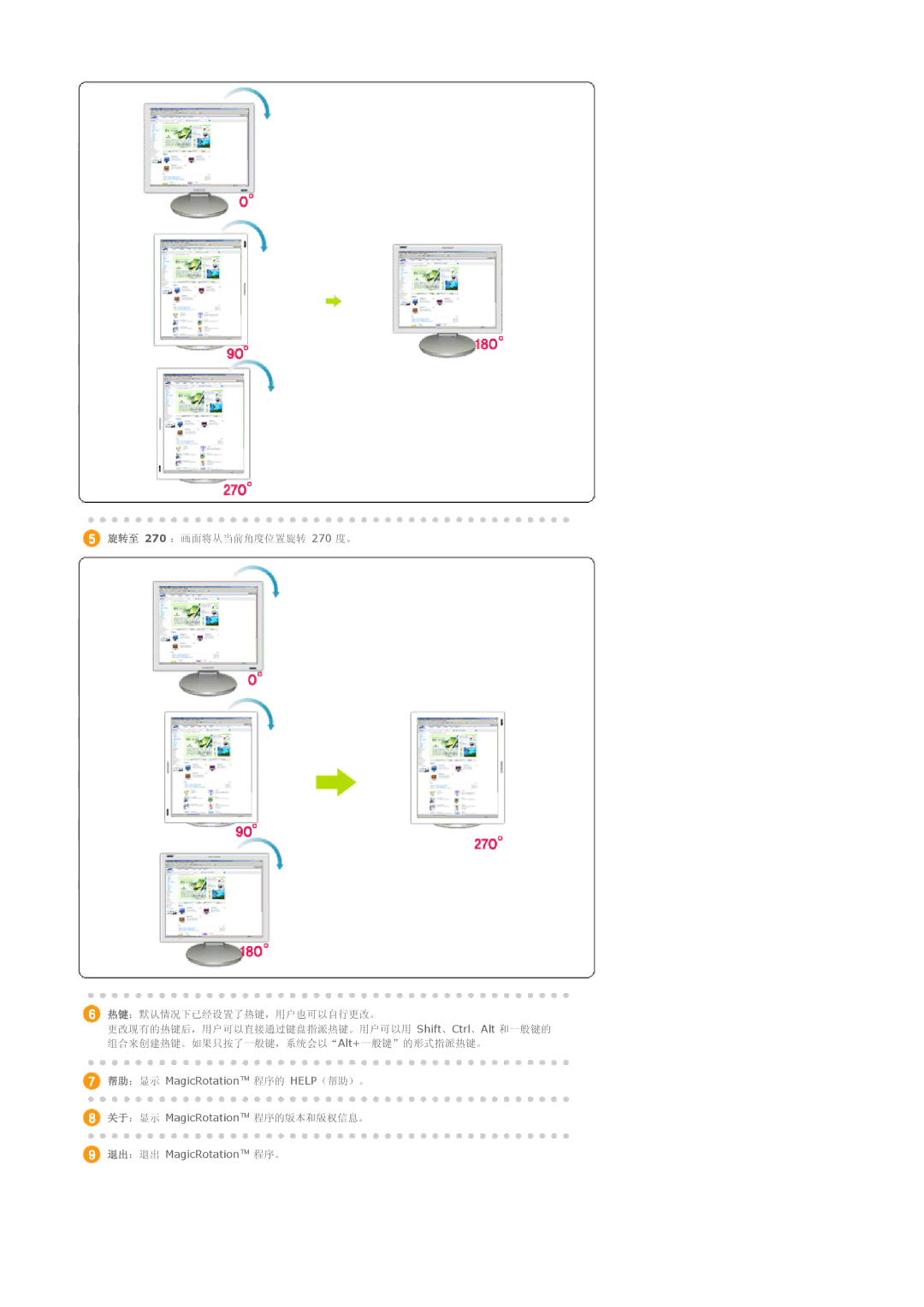 Samsung LS17HADKSX/EDC, LS19HADKSP/EDC, LS19HADKSE/EDC, LS17HADKSH/EDC manual 帮助：显示 MagicRotation 程序的 HELP（帮助）。 