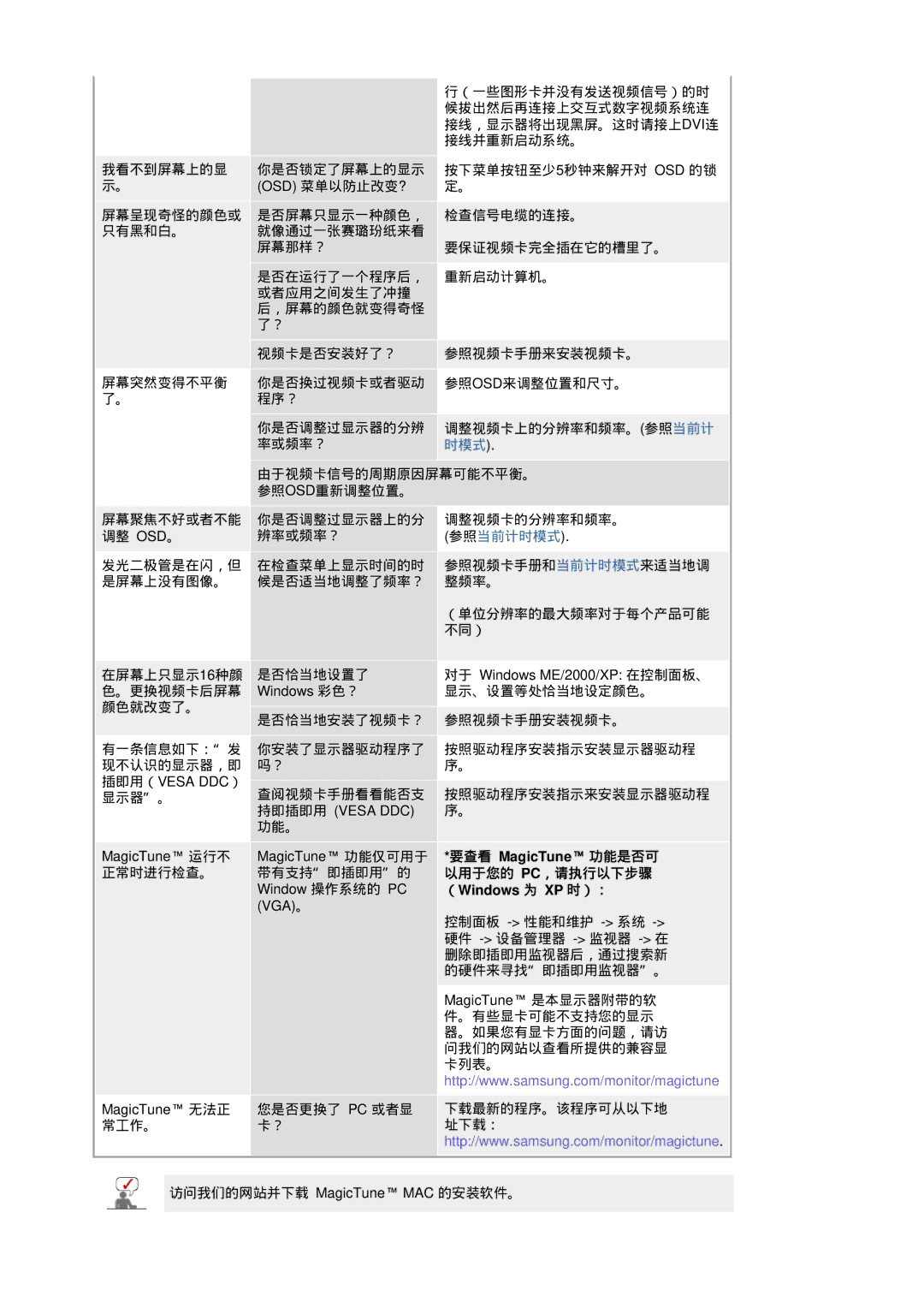 Samsung LS17HADKSH/EDC, LS19HADKSP/EDC, LS19HADKSE/EDC, LS17HADKSX/EDC manual 时模式 