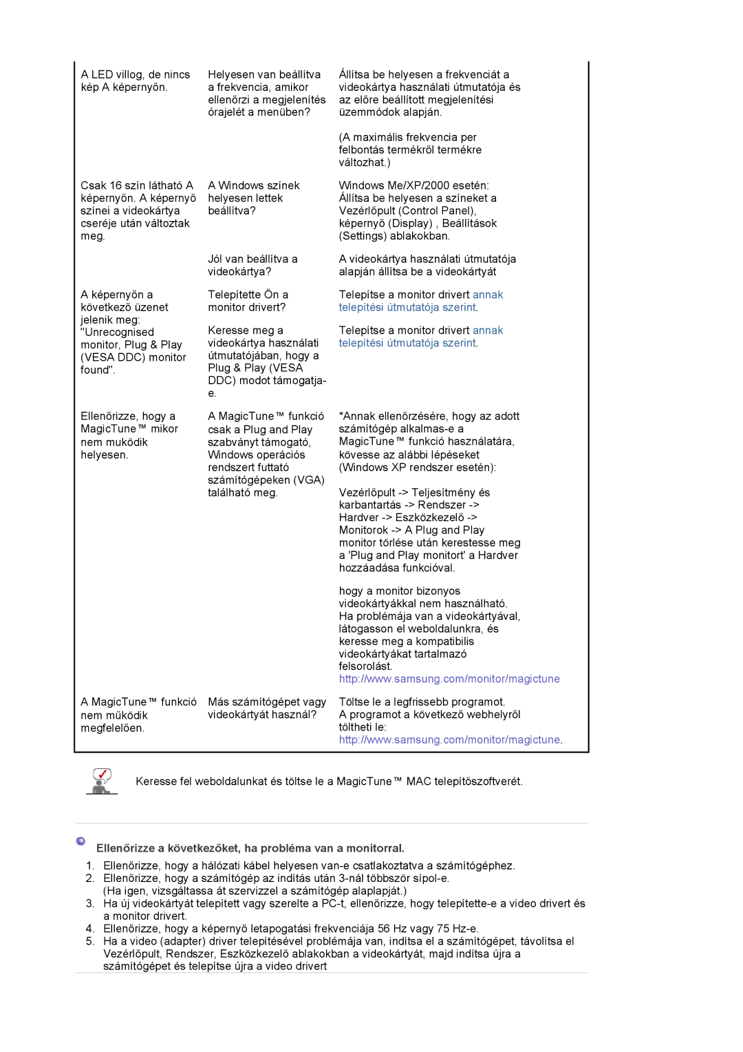 Samsung LS17HADKSH/EDC, LS19HADKSP/EDC, LS19HADKSE/EDC manual Ellenőrizze a következőket, ha probléma van a monitorral 