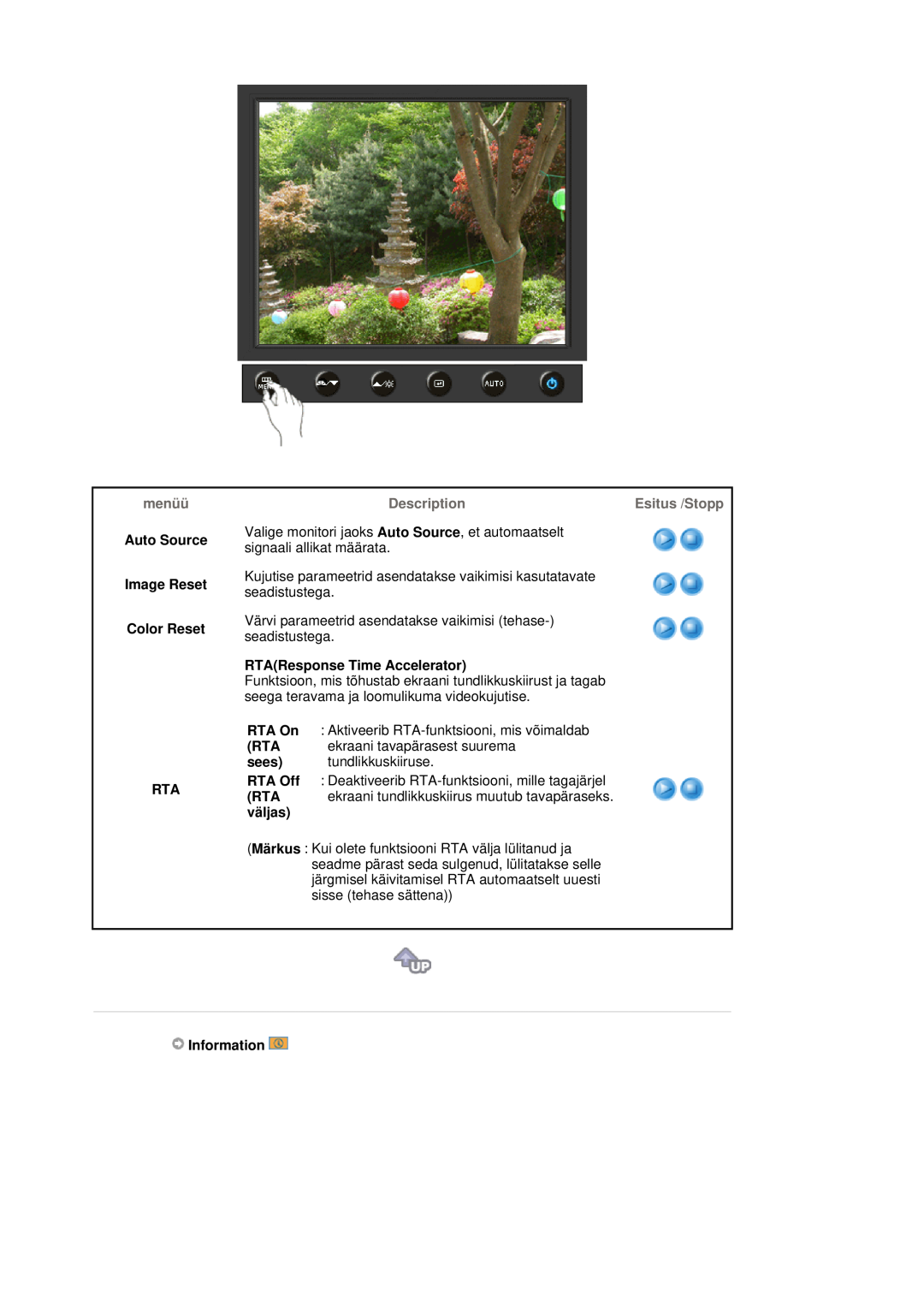Samsung LS17HADKSH/EDC manual menüü, Auto Source Image Reset Color Reset RTA, Description, Esitus /Stopp, Information 