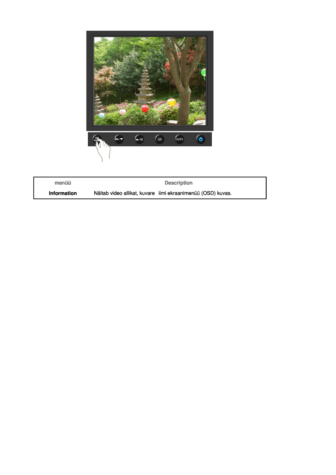 Samsung LS19HADKSP/EDC manual Description, Information Näitab video allikat, kuvare iimi ekraanimenüü OSD kuvas 