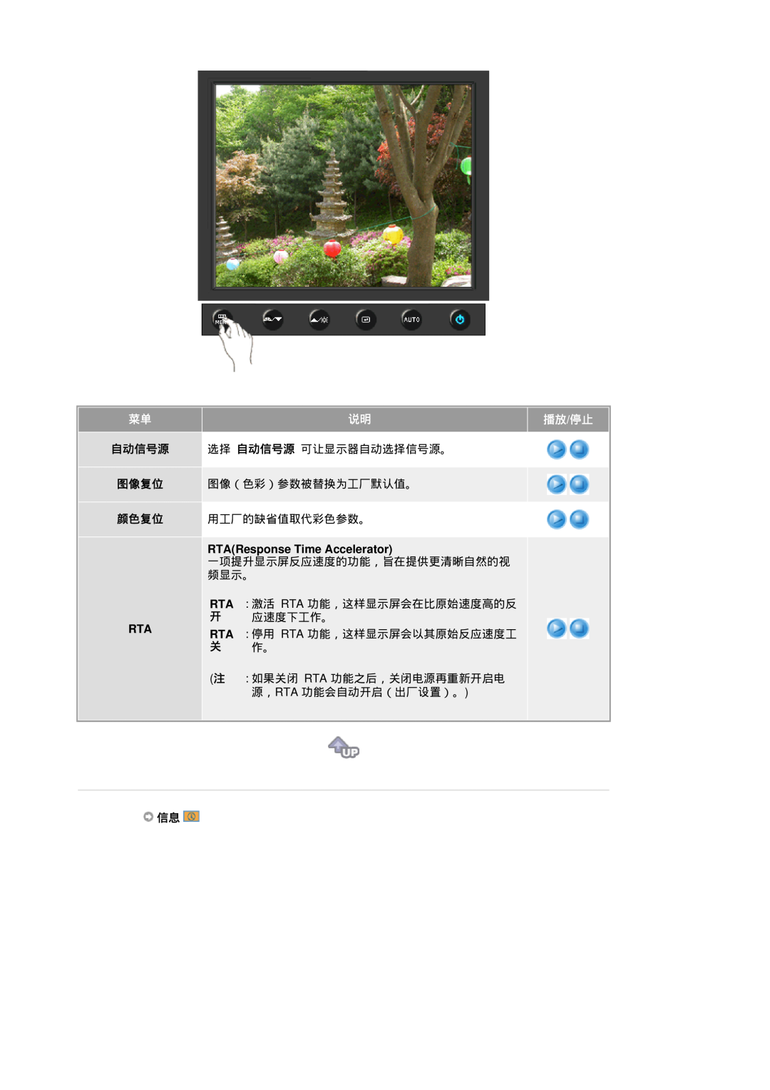 Samsung LS17HADKSX/EDC 选择 自动信号源 可让显示器自动选择信号源。, 图像复位 图像（色彩）参数被替换为工厂默认值。 颜色复位 用工厂的缺省值取代彩色参数。, 激活 Rta 功能，这样显示屏会在比原始速度高的反 
