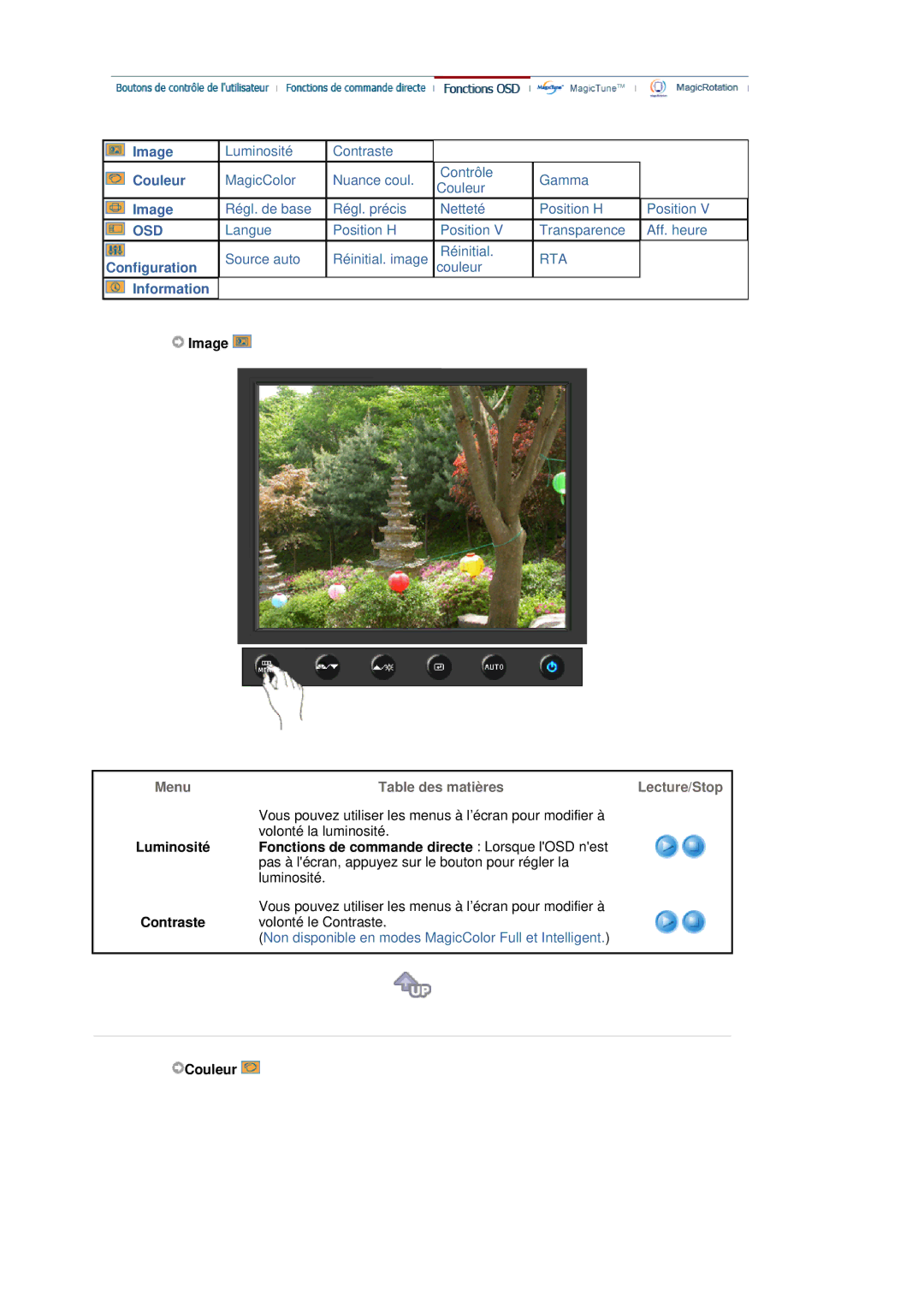 Samsung LS19HADKS7/EDC, LS19HADKSP/EDC, LS19HADKSE/EDC manual Image, Menu Table des matières Lecture/Stop, Contraste, Couleur 