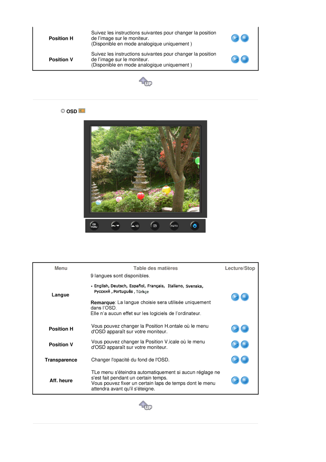 Samsung LS19HADKSE/EDC, LS19HADKSP/EDC, LS17HADKSX/EDC, LS19HADKS7/EDC manual Osd, Langue, Position H Transparence Aff. heure 