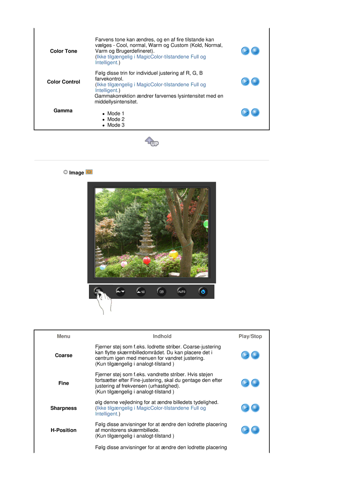 Samsung LS17HADKSH/EDC, LS19HADKSP/EDC manual Color Tone Color Control, Gamma, Image, Coarse Fine Sharpness Position 