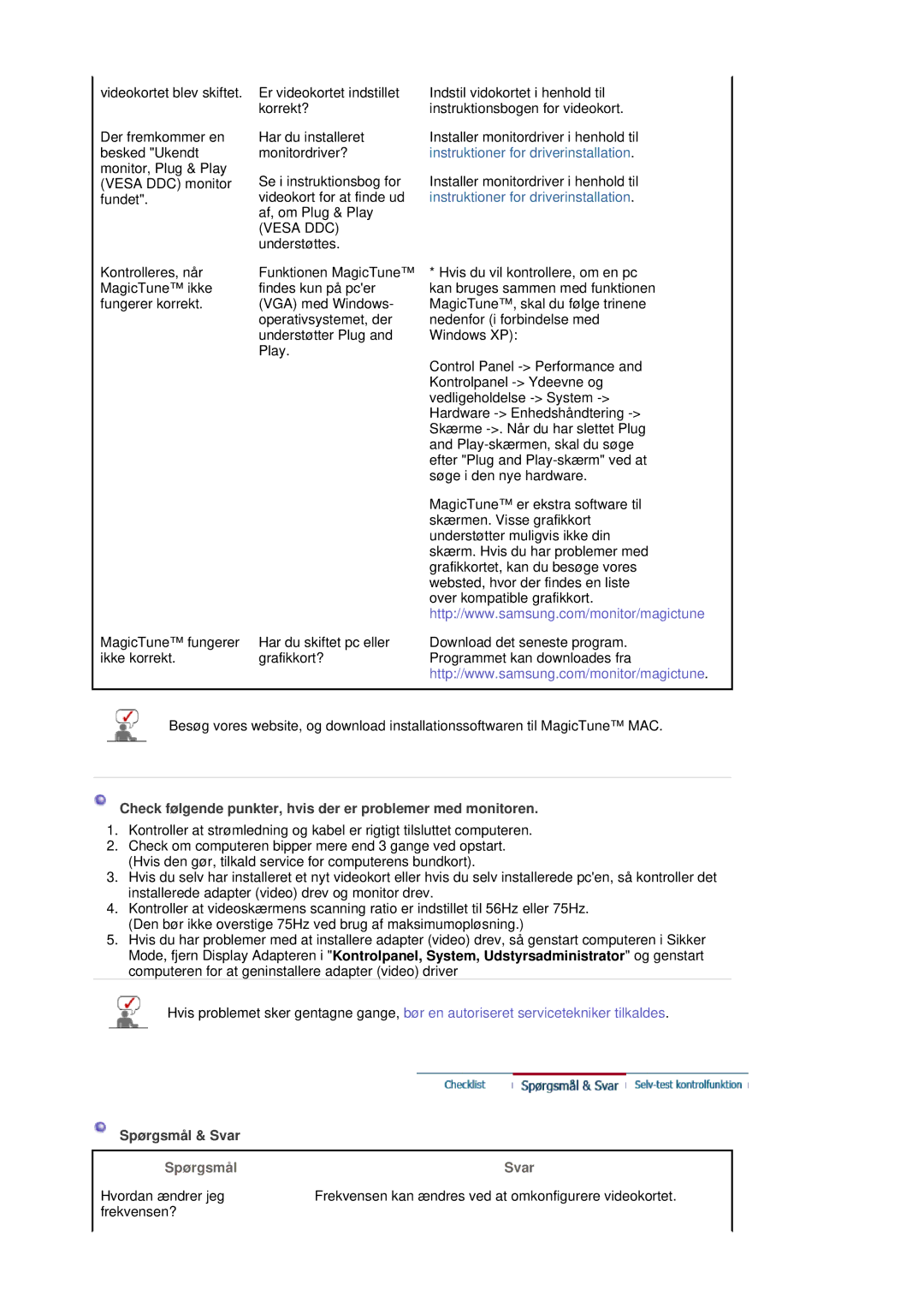 Samsung LS17HADKSX/EDC manual Check følgende punkter, hvis der er problemer med monitoren, Spørgsmål & Svar, Frekvensen? 