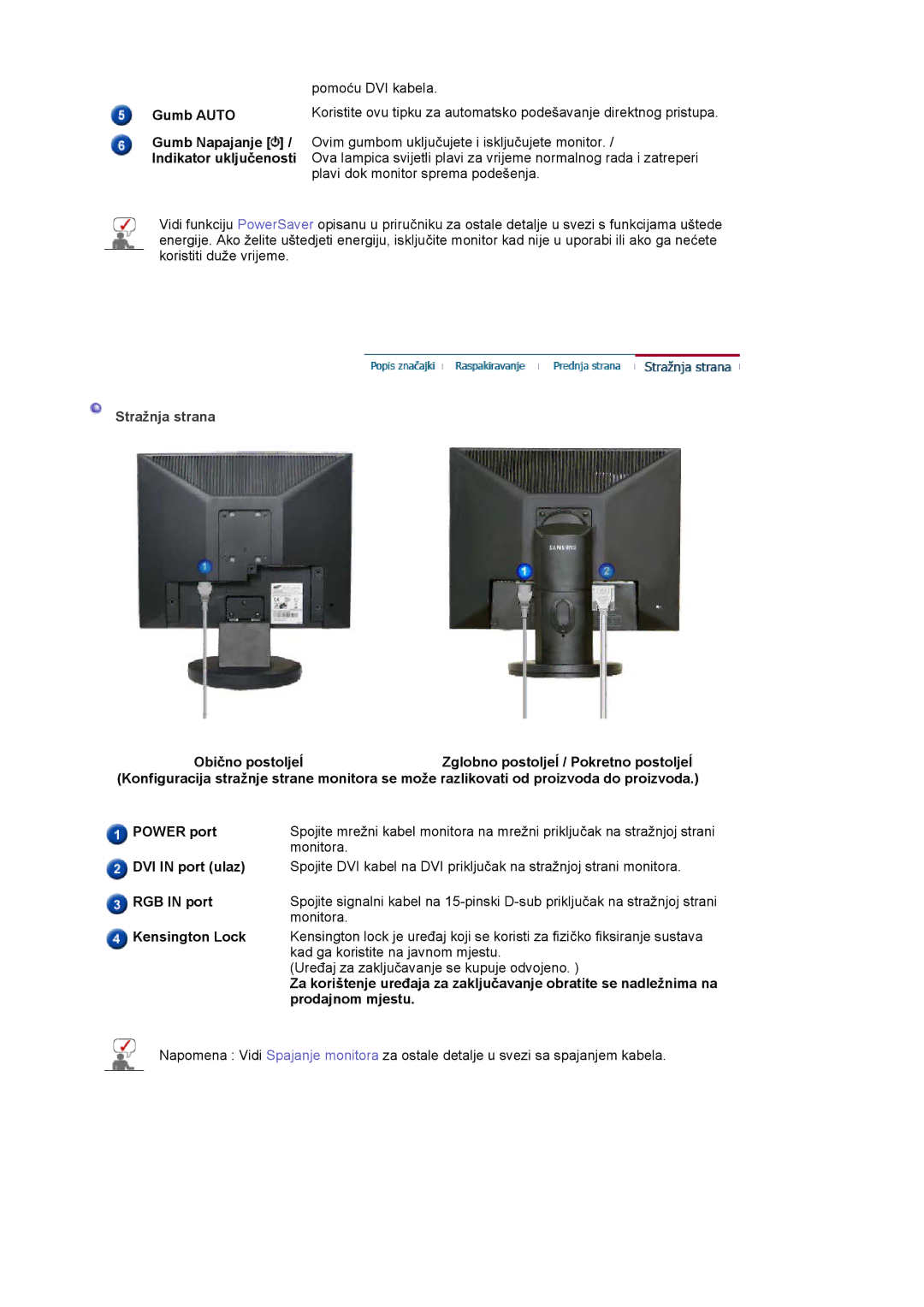 Samsung LS19HADKS7/EDC, LS19HADKSP/EDC, LS19HADKSE/EDC, LS17HADKSX/EDC, LS17HADKSH/EDC manual Stražnja strana 