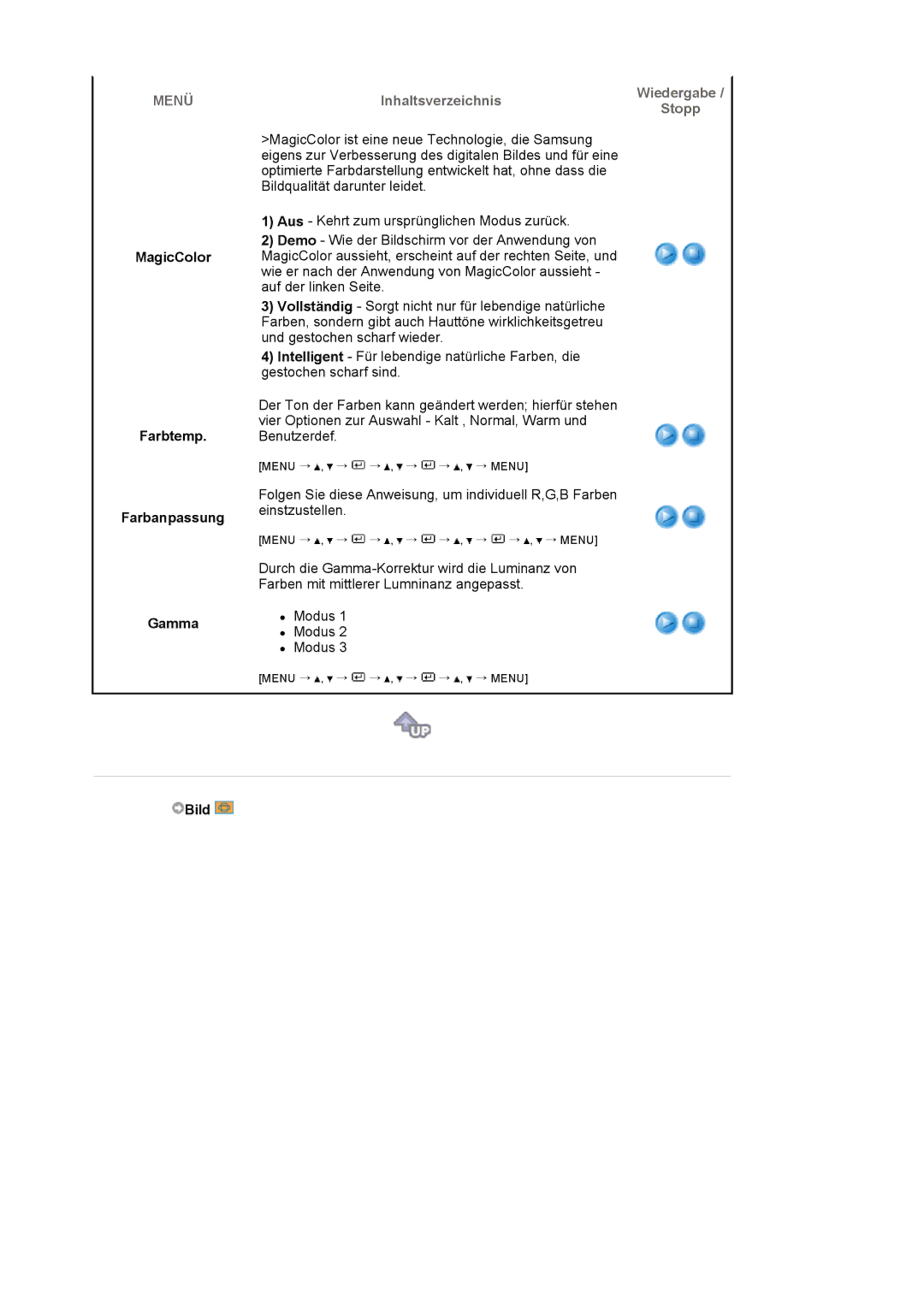 Samsung LS19HAKCSQ/EDC manual MagicColor Farbtemp Farbanpassung Gamma 