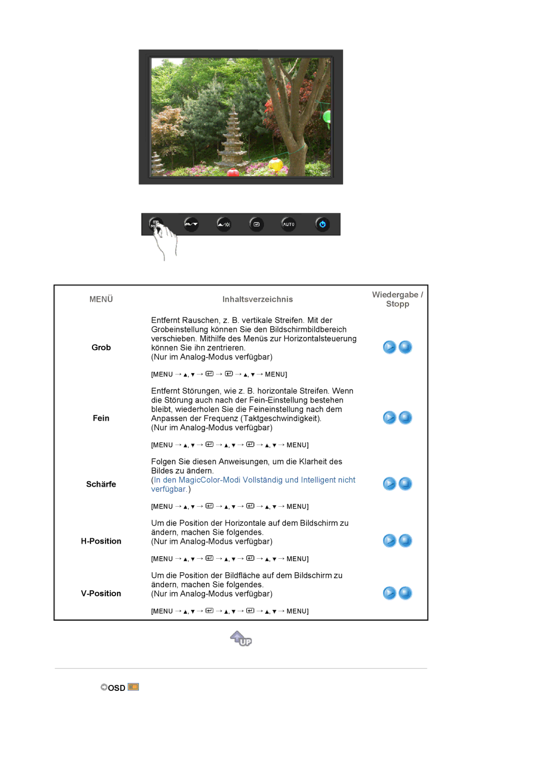 Samsung LS19HAKCSQ/EDC manual Grob Fein Schärfe Position, Osd 