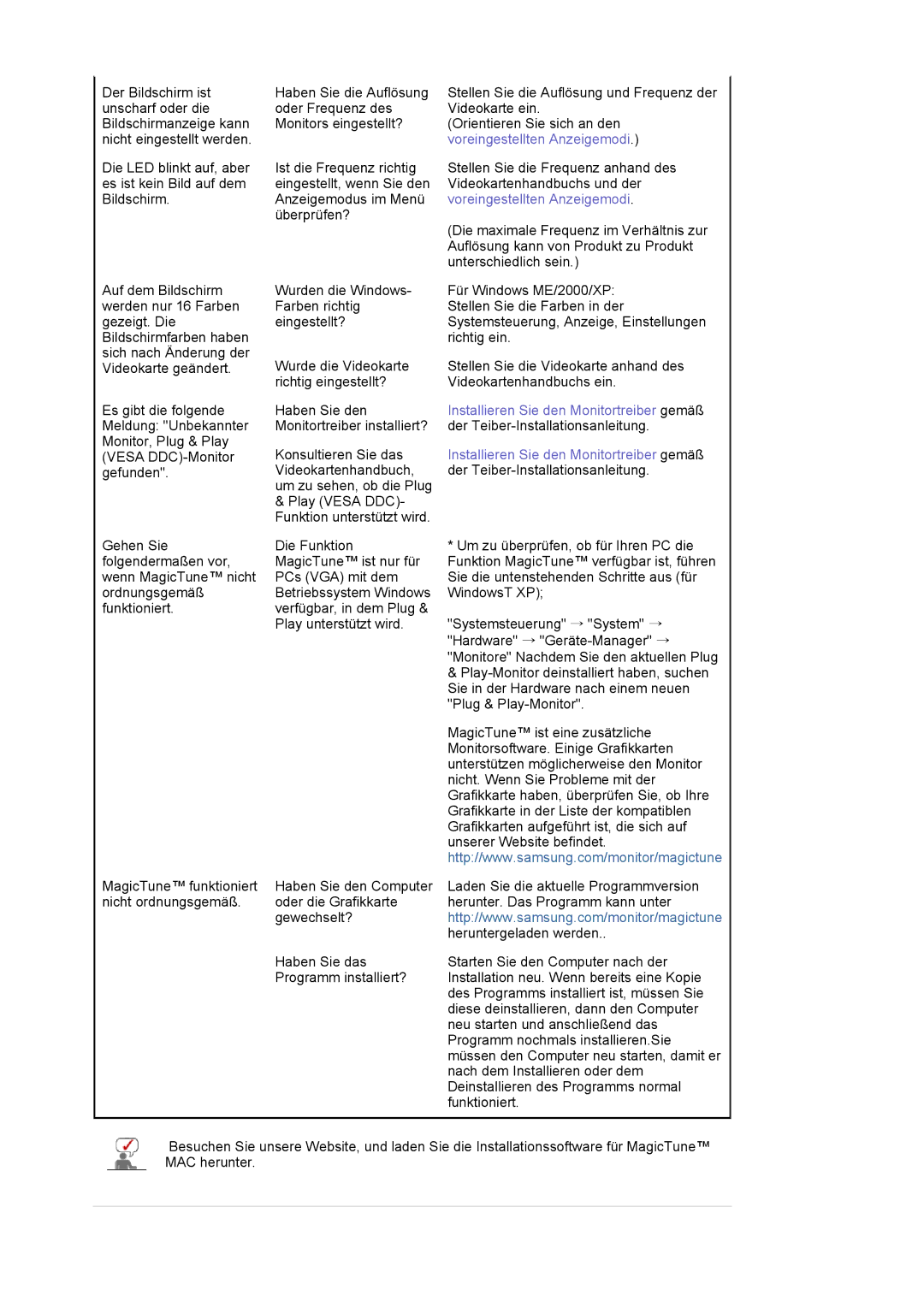 Samsung LS19HAKCSQ/EDC manual Haben Sie den Computer oder die Grafikkarte gewechselt? 