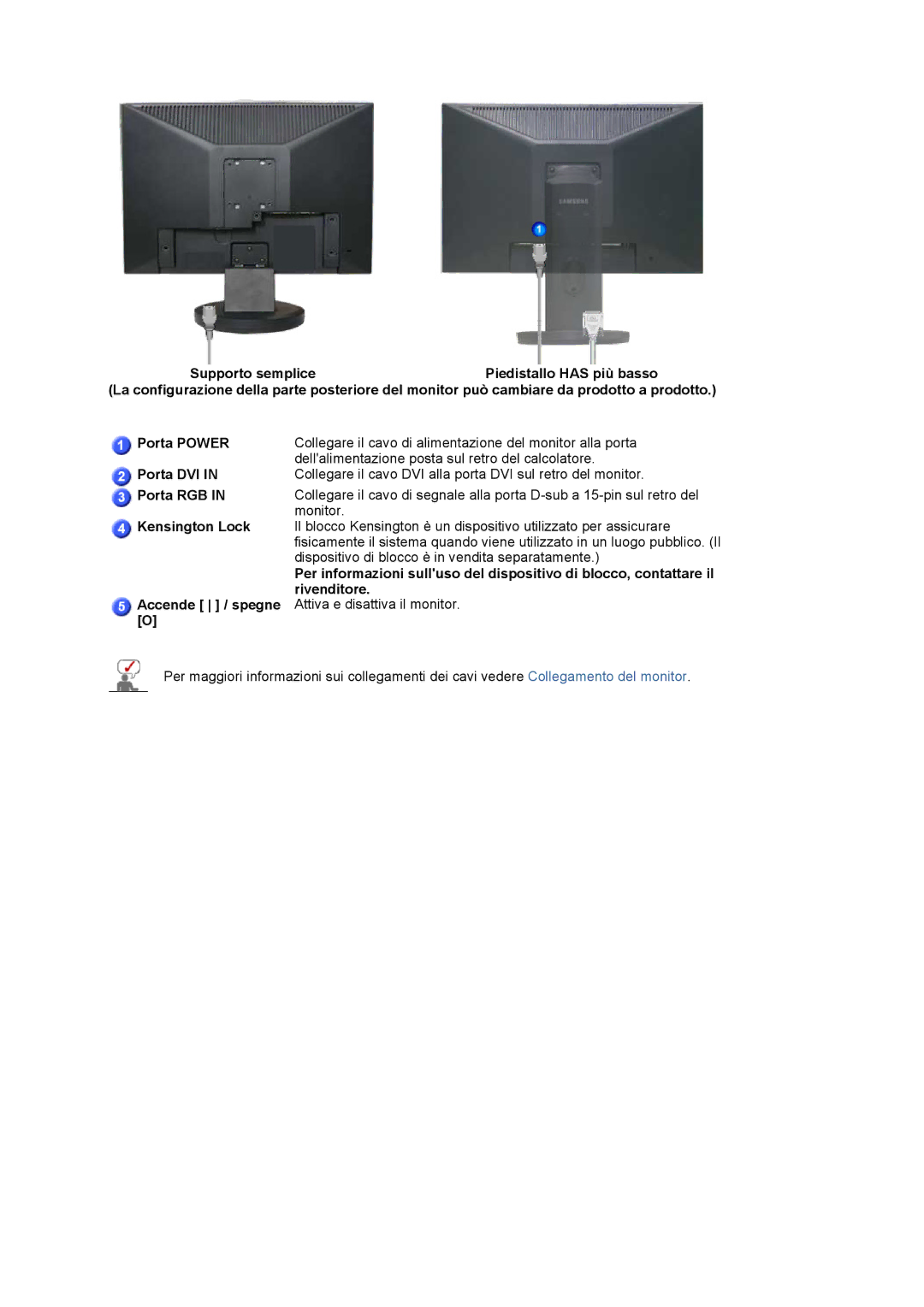 Samsung LS19HAKCSQ/EDC manual Porta DVI, Porta RGB, Kensington Lock, Rivenditore, Accende / spegne 