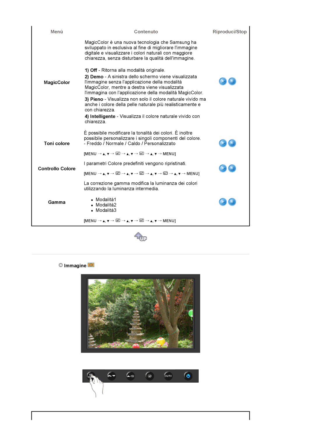 Samsung LS19HAKCSQ/EDC manual Menù Contenuto Riproduci/Stop, MagicColor Toni colore Controllo Colore Gamma 