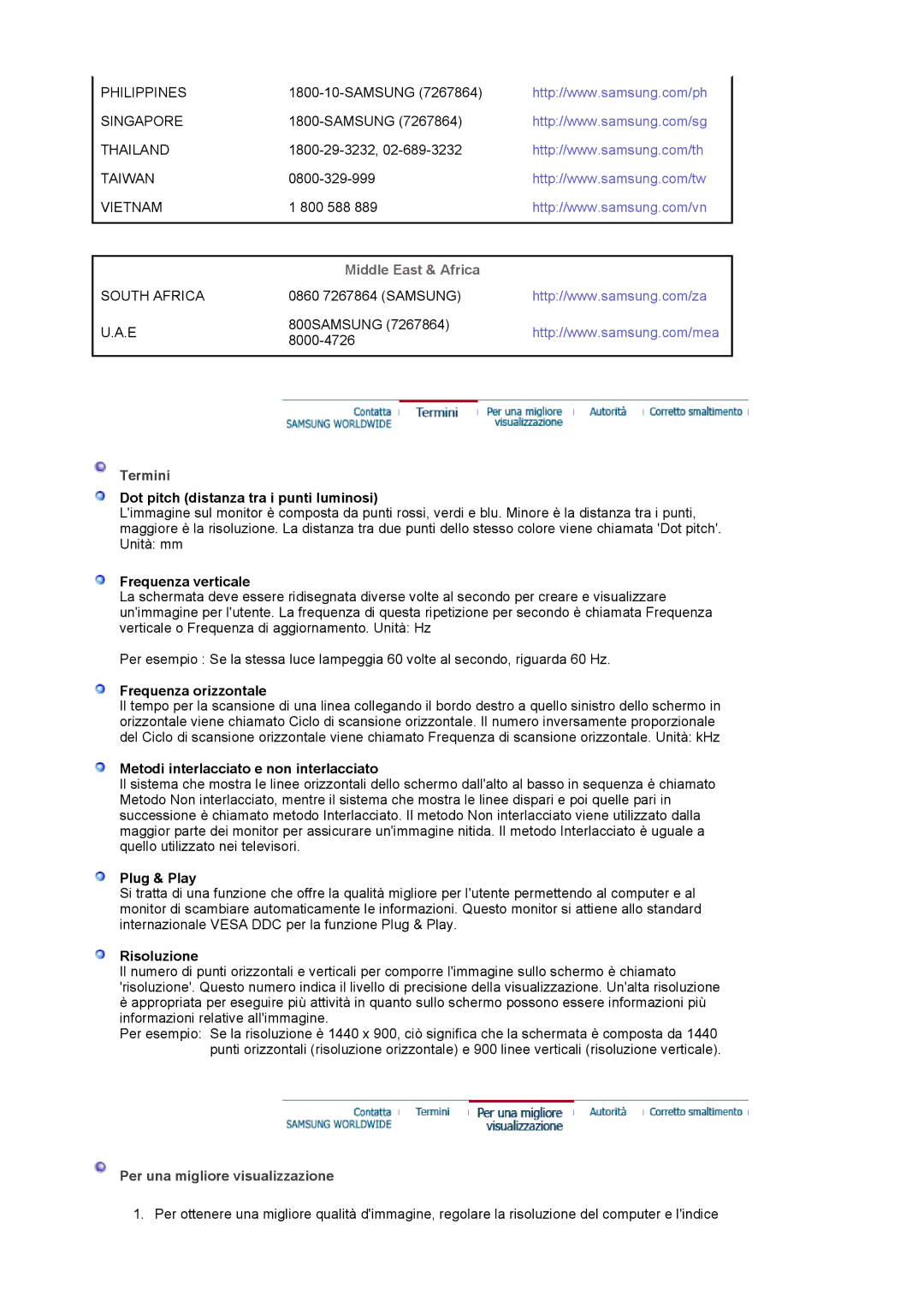 Samsung LS19HAKCSQ/EDC manual Middle East & Africa, Termini, Per una migliore visualizzazione 