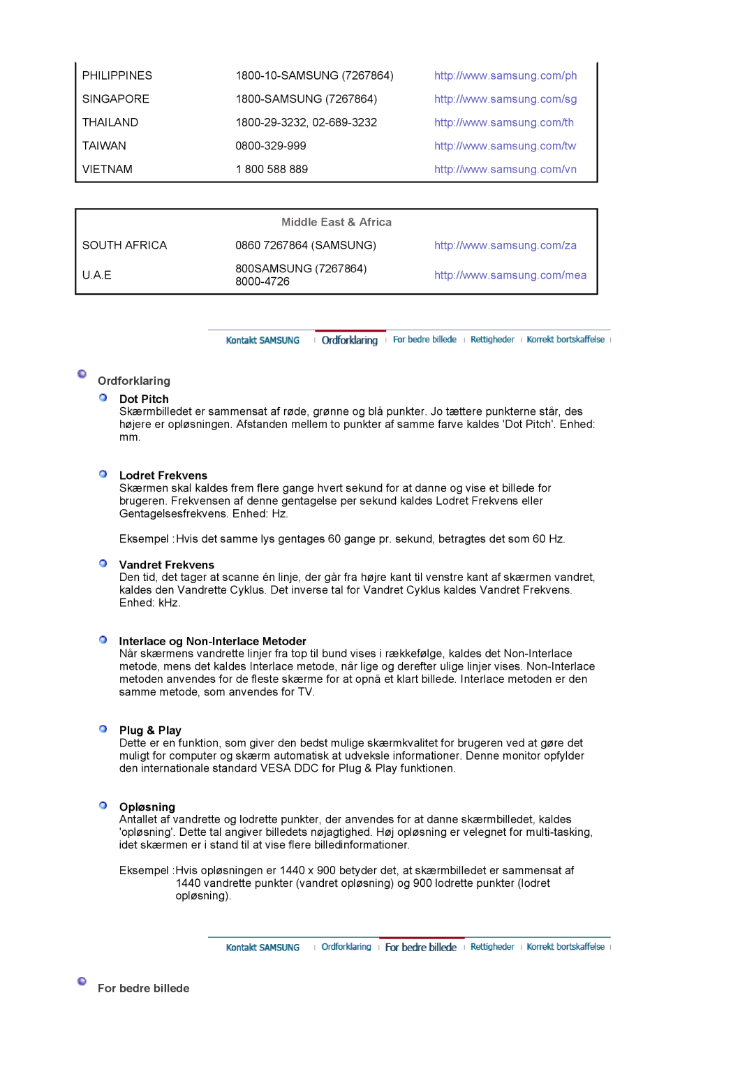 Samsung LS19HAKCSQ/EDC manual Middle East & Africa, Ordforklaring, For bedre billede 