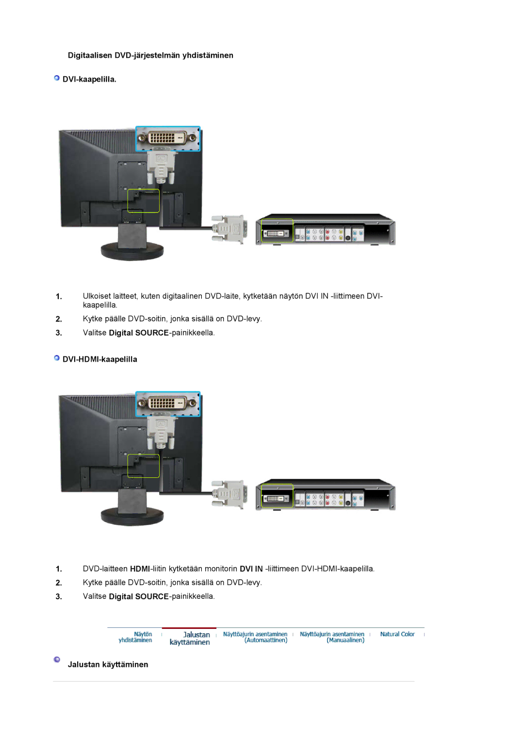 Samsung LS19HAKCSQ/EDC manual Digitaalisen DVD-järjestelmän yhdistäminen DVI-kaapelilla, DVI-HDMI-kaapelilla 