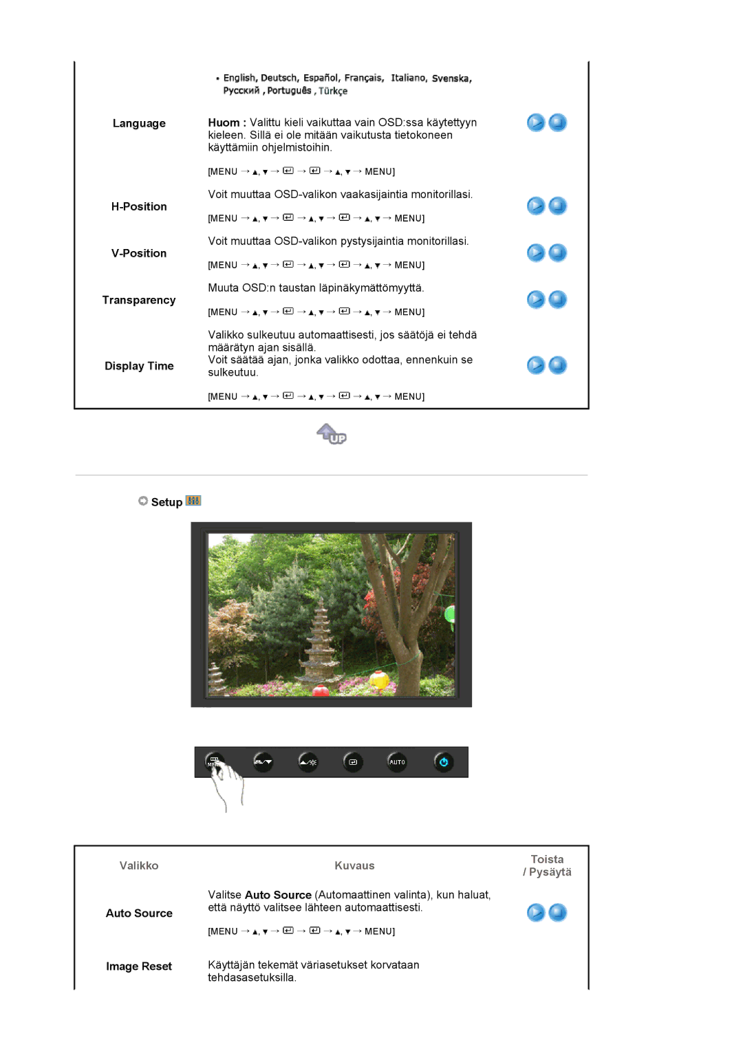 Samsung LS19HAKCSQ/EDC manual Language Position Transparency Display Time, Setup, Auto Source Image Reset 