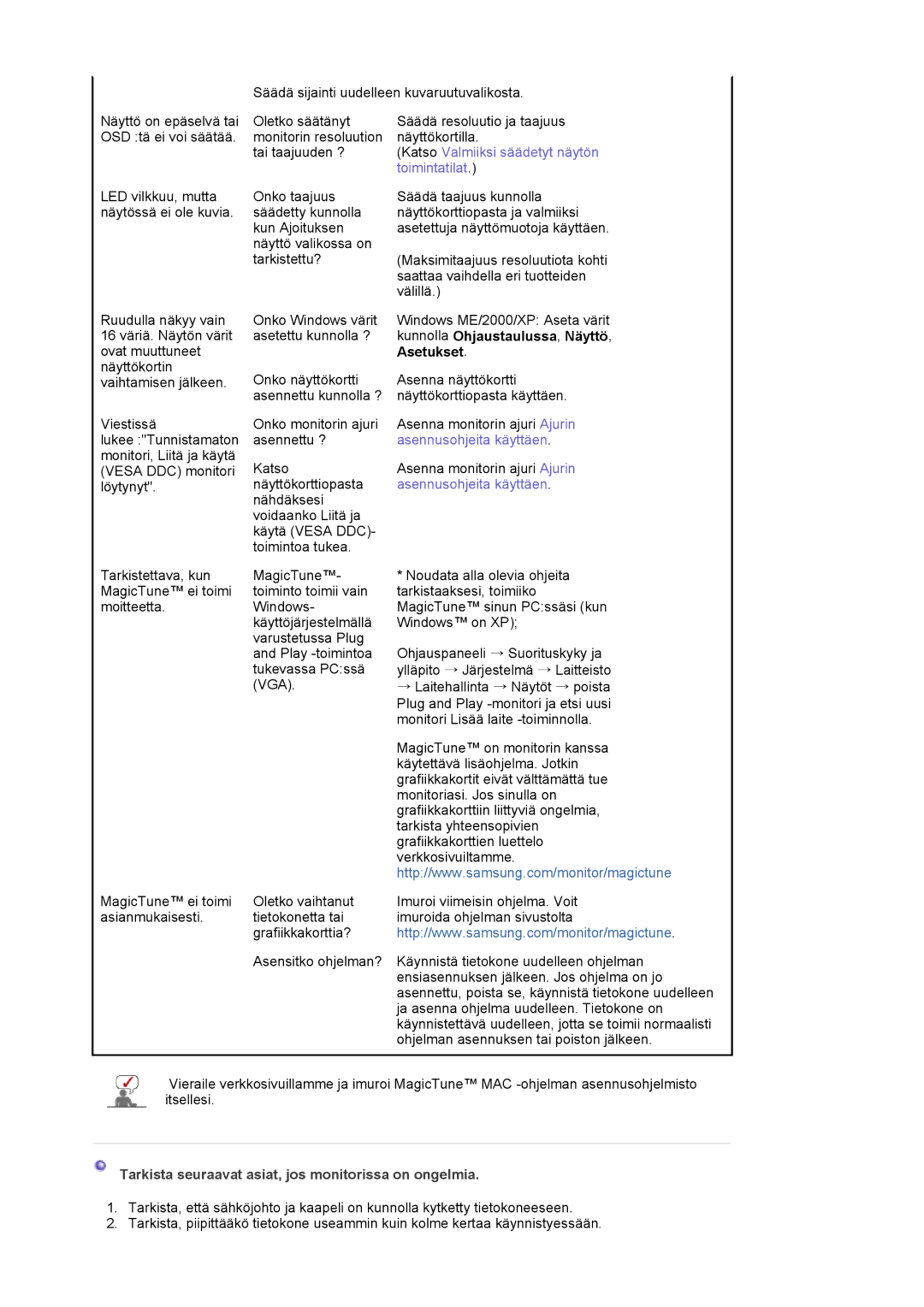 Samsung LS19HAKCSQ/EDC Kunnolla Ohjaustaulussa , Näyttö, Asetukset, Tarkista seuraavat asiat, jos monitorissa on ongelmia 