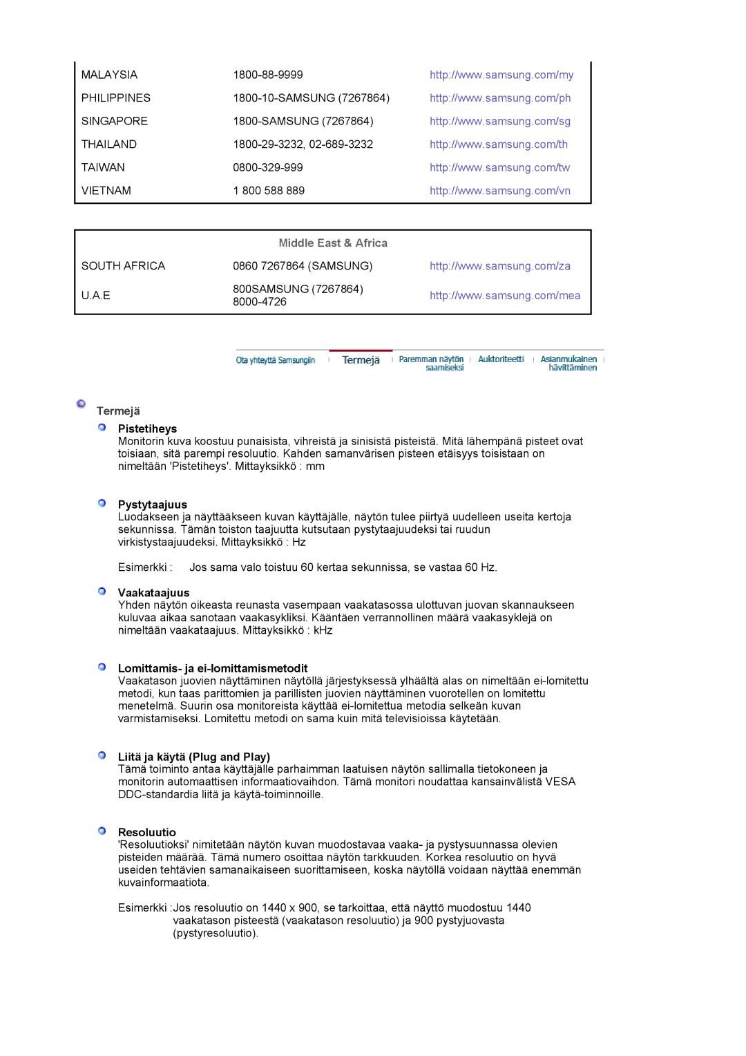 Samsung LS19HAKCSQ/EDC manual Middle East & Africa, Termejä 