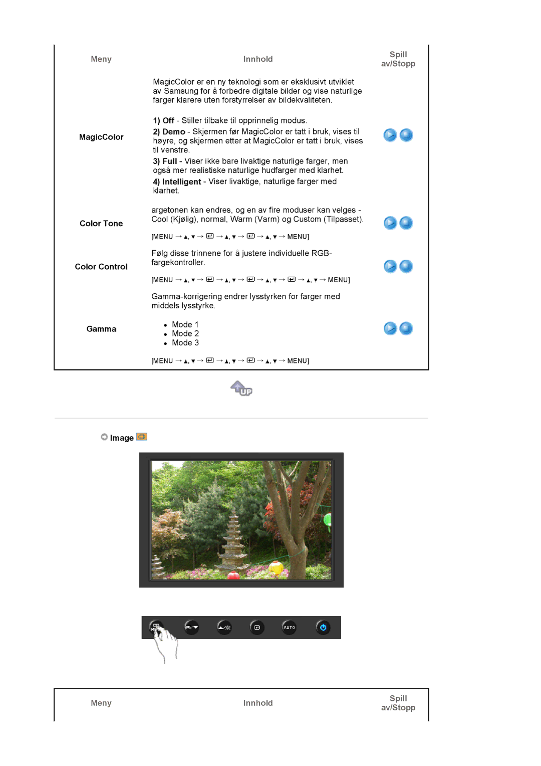 Samsung LS19HAKCSQ/EDC manual MagicColor Color Tone Color Control Gamma, Image, Meny Innhold Spill Av/Stopp 