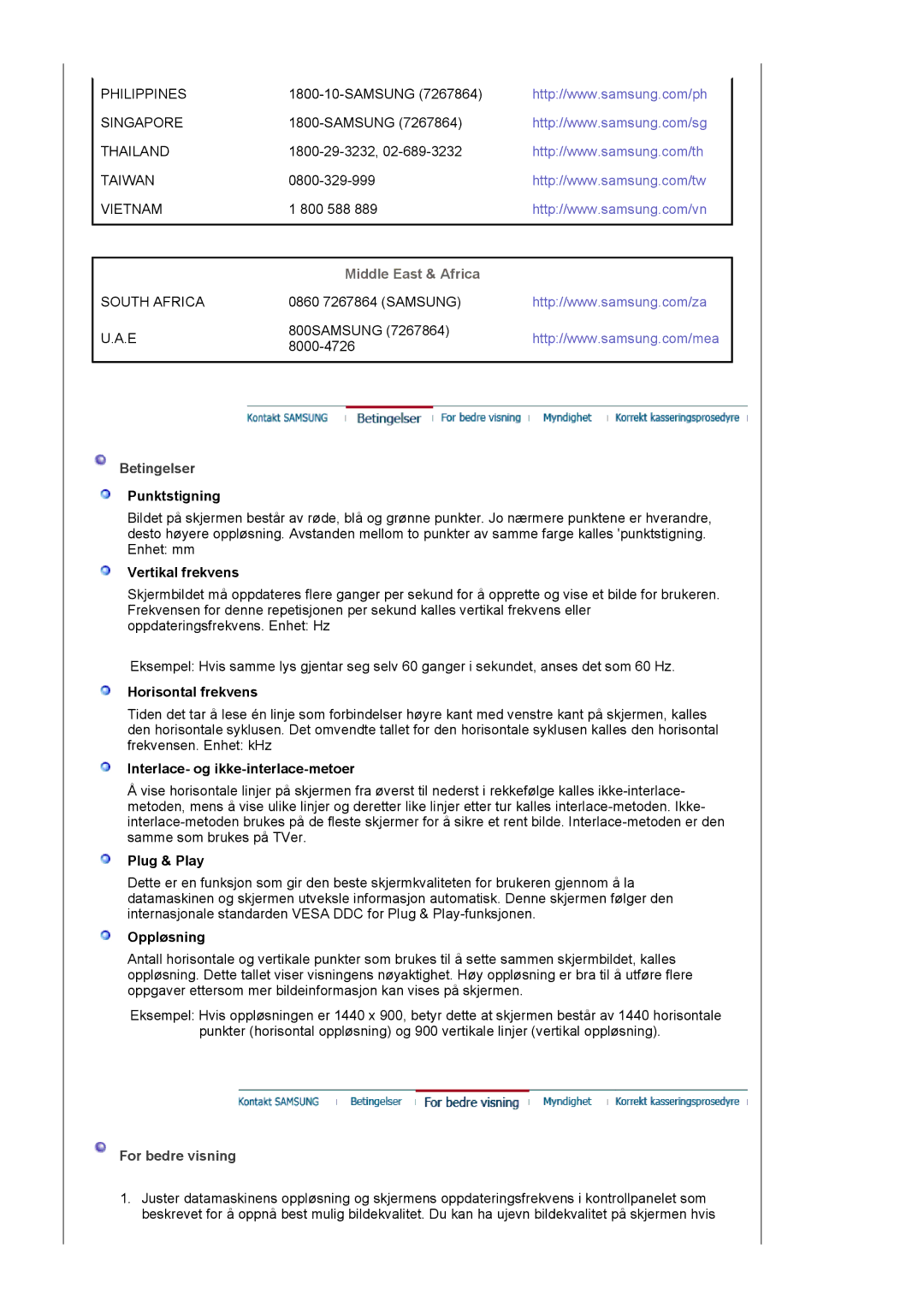 Samsung LS19HAKCSQ/EDC manual Middle East & Africa, Betingelser, For bedre visning 