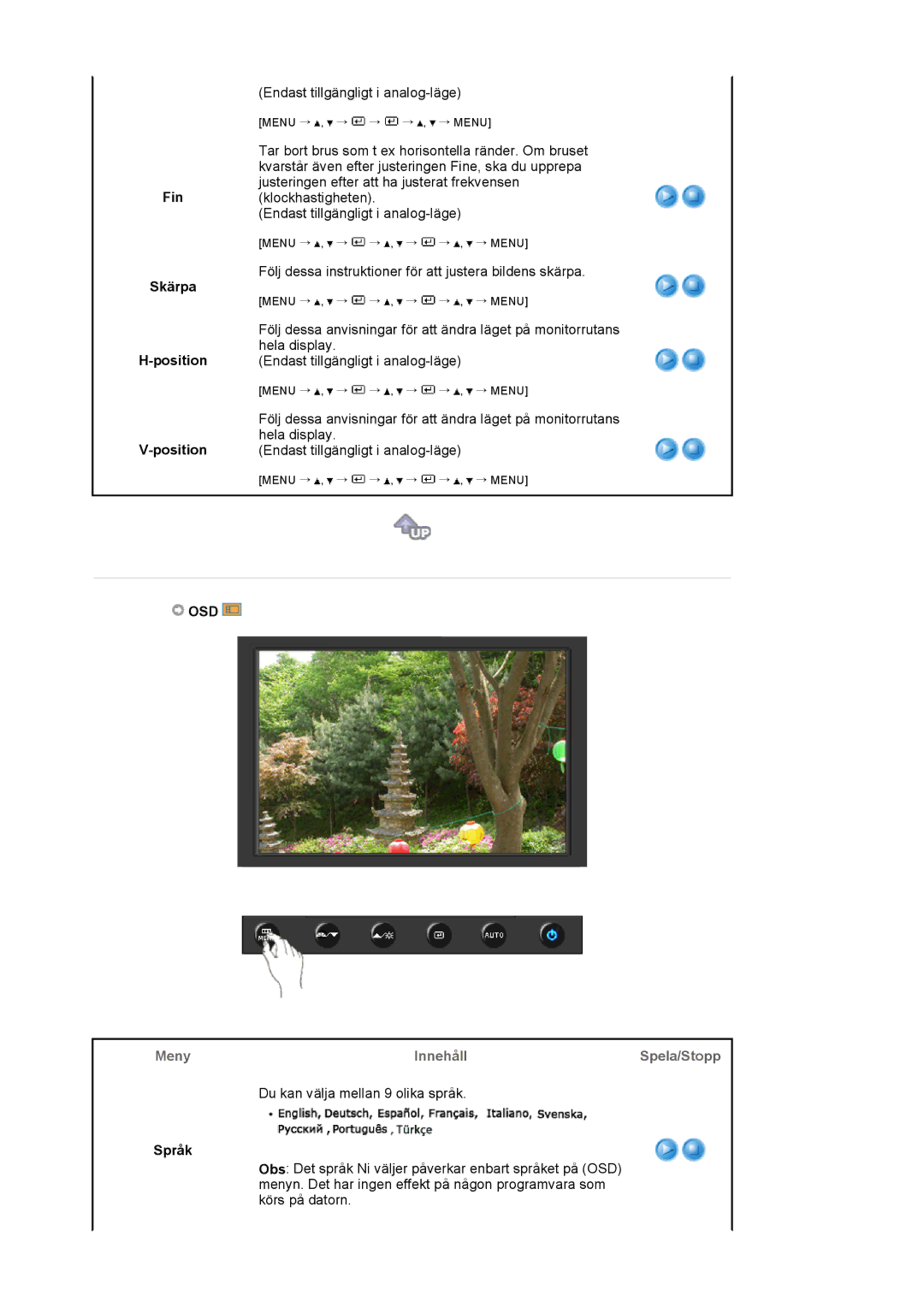 Samsung LS19HAKCSQ/EDC manual Fin, Skärpa, Position, Osd, Språk 