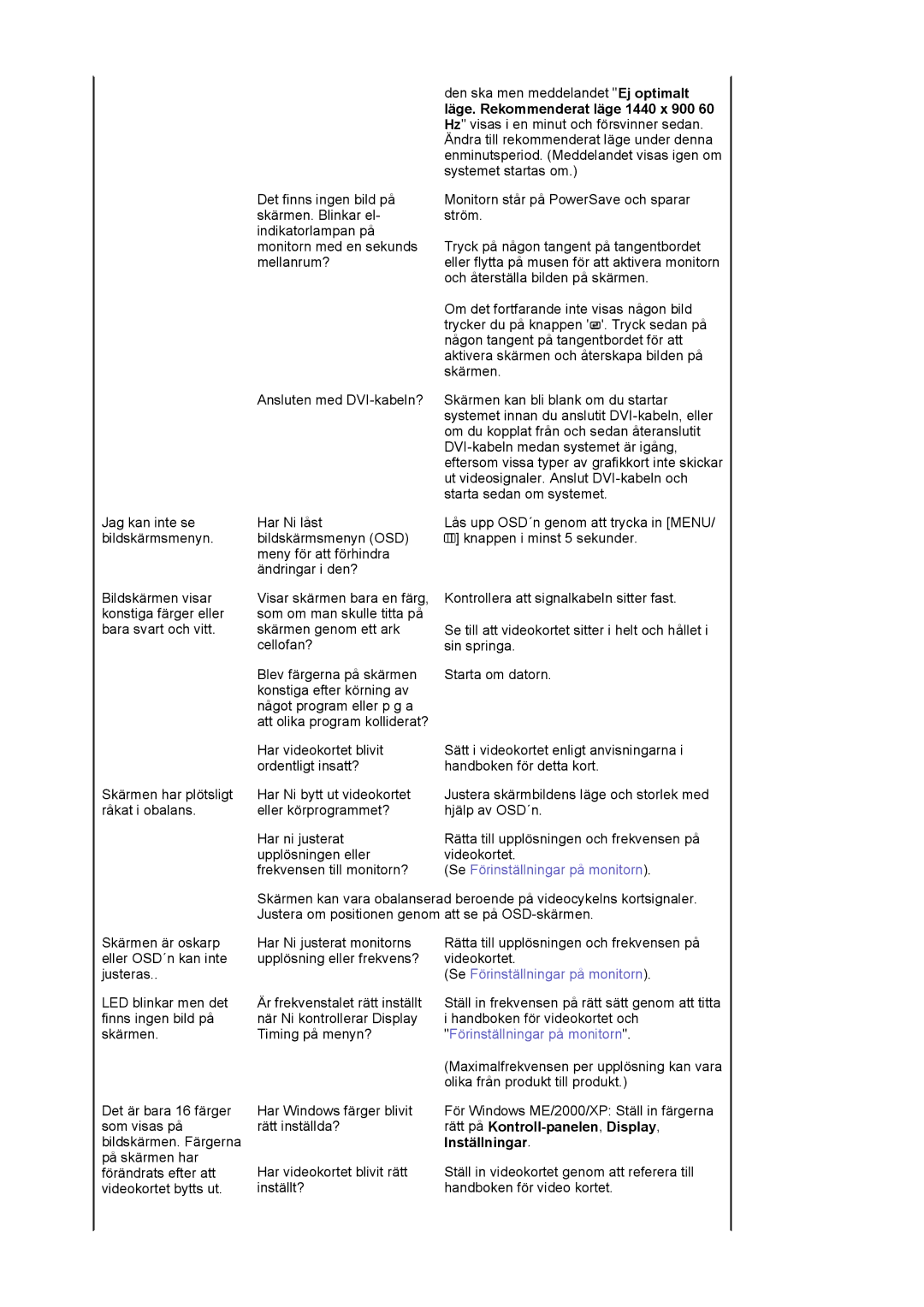 Samsung LS19HAKCSQ/EDC manual Rätt på Kontroll-panelen,Display, Inställningar 