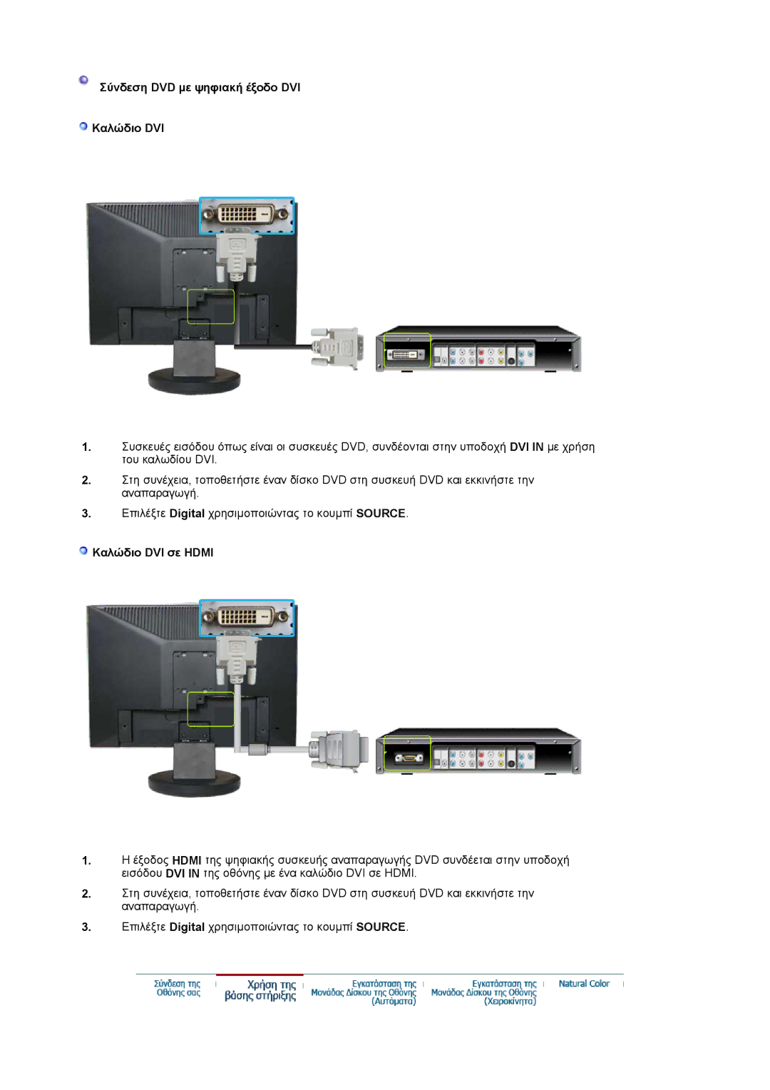 Samsung LS19HAKCSQ/EDC manual Σύνδεση DVD µε ψηφιακή έξοδο DVI Καλώδιο DVI, Καλώδιο DVI σε Hdmi 