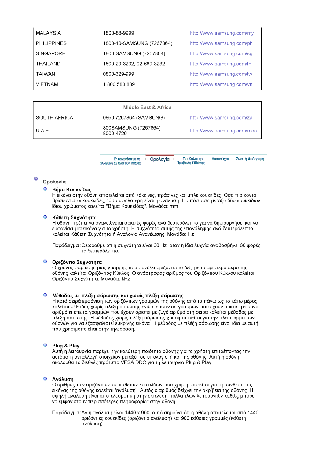 Samsung LS19HAKCSQ/EDC manual Middle East & Africa, Ορολογία Βήµα Κουκκίδας 