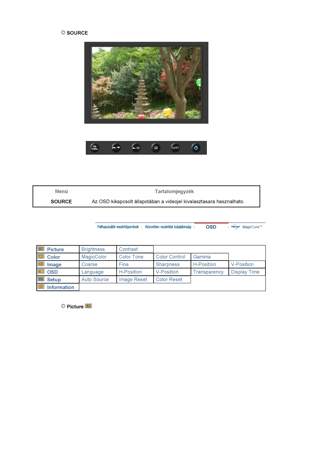 Samsung LS19HAKCSQ/EDC manual Source, Picture 