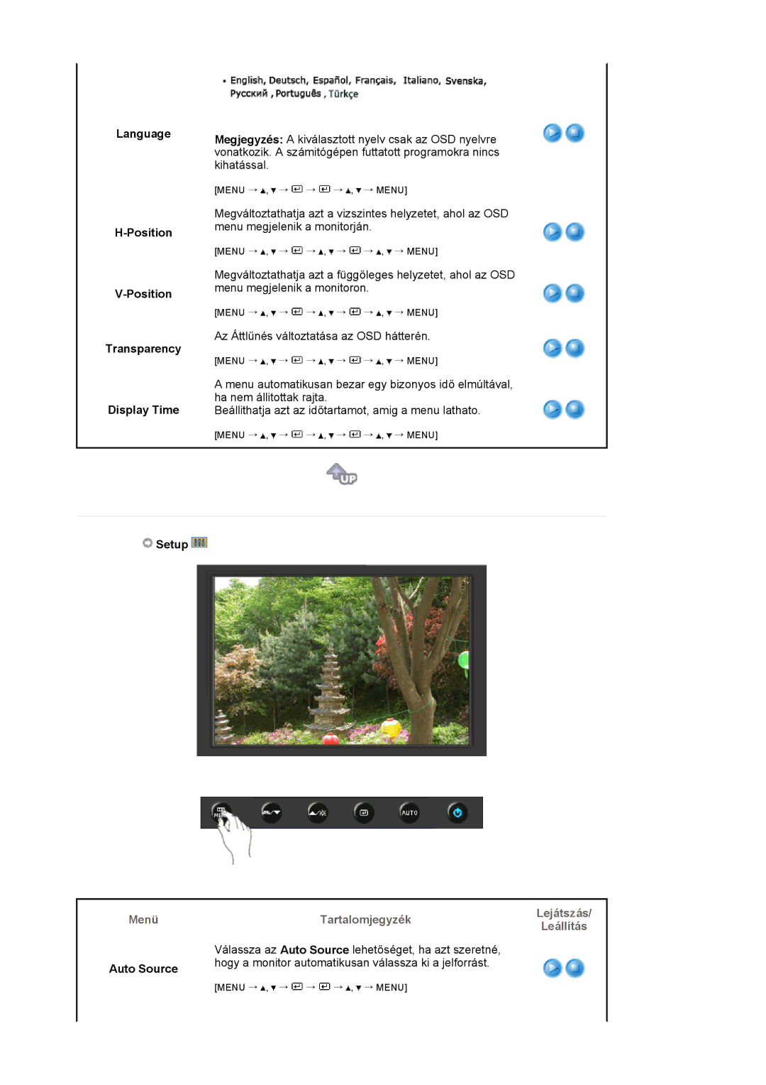 Samsung LS19HAKCSQ/EDC manual Language Position Transparency Display Time, Setup, Auto Source 