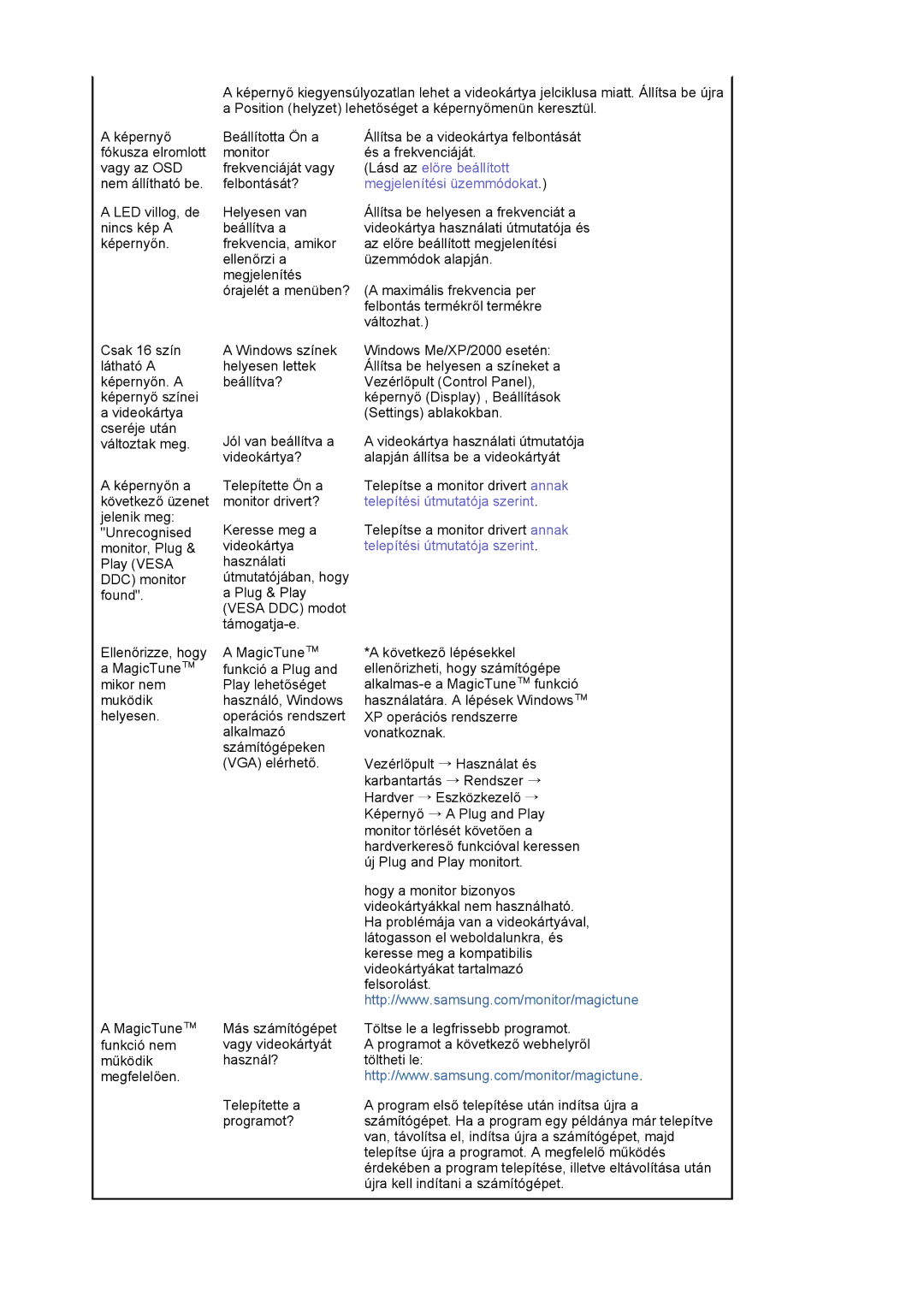 Samsung LS19HAKCSQ/EDC manual Lásd az előre beállított 