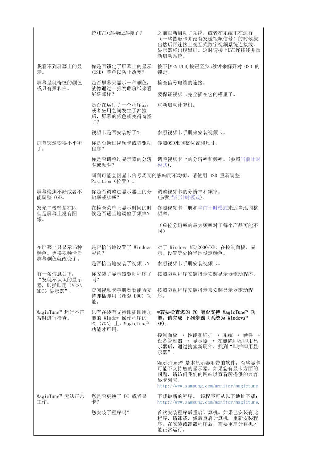 Samsung LS19HAKCSQ/EDC manual ，请完成 下列步骤（系统为 Windows, Xp： 