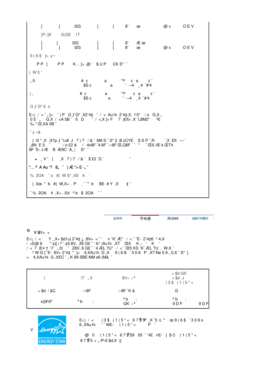 Samsung LS19HAKCSQ/EDC manual 尺寸 宽x高x深 / 重量 简易支架, Vesa 安装接口, 环境条件, 即插即用能力, 可接受点, 类设备（供居住环境使用的通信设备） 