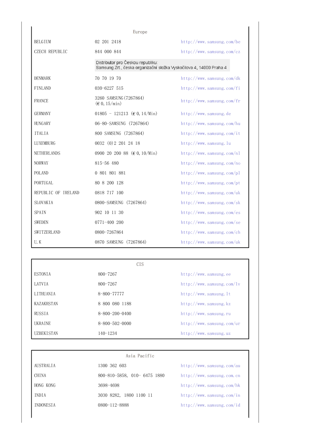 Samsung LS19HAKCSQ/EDC manual Belgium 