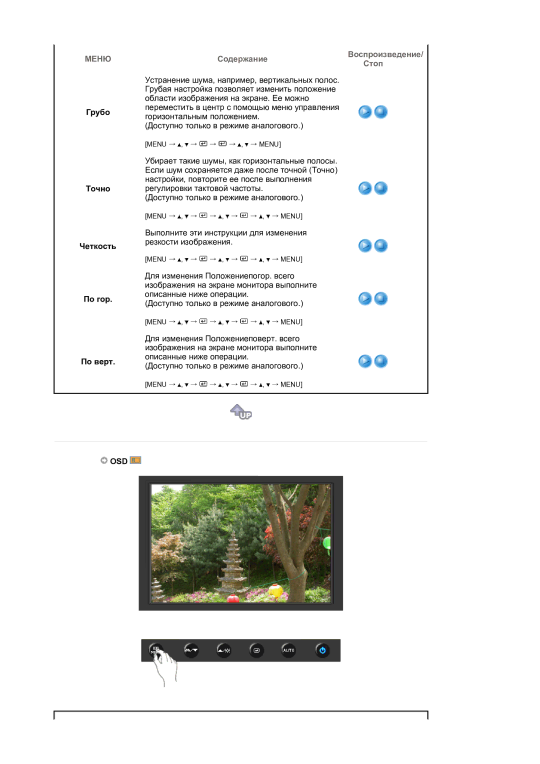 Samsung LS19HAKCSQ/EDC manual Грубо Точно Четкость Пo гop Пo вepт, Воспроизведение/ Стоп, Osd 