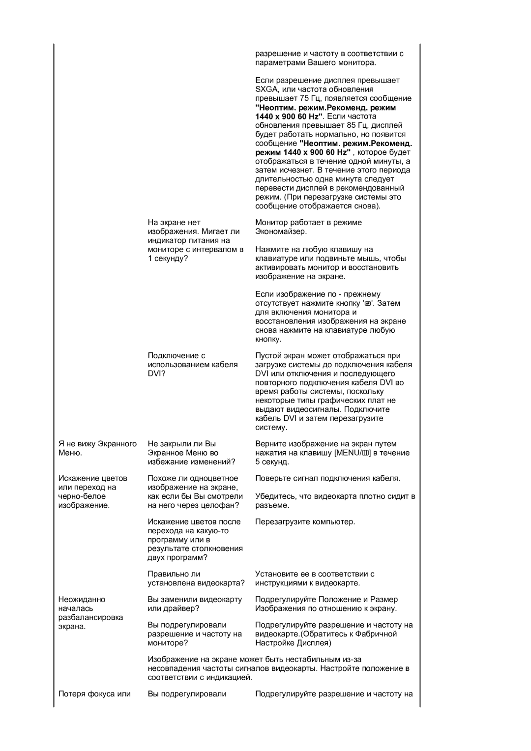 Samsung LS19HAKCSQ/EDC manual Как если бы Вы смотрели 