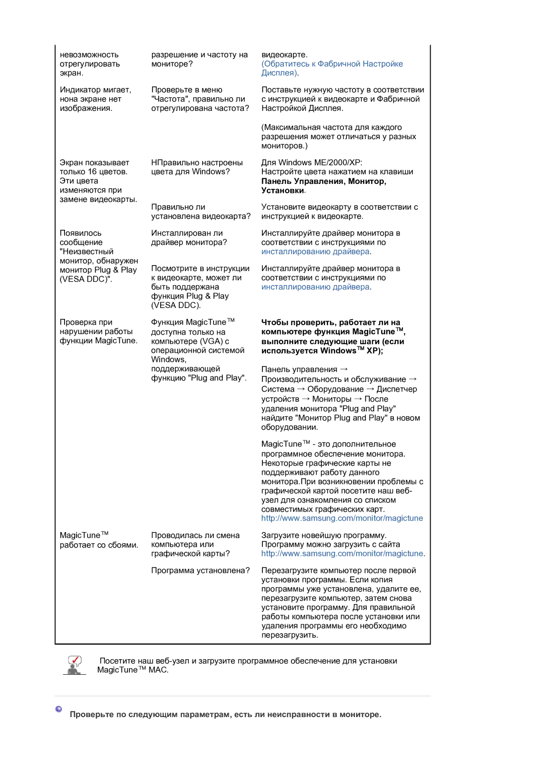 Samsung LS19HAKCSQ/EDC manual Обратитесь к Фабричной Настройке Дисплея, Панель Управления, Монитор, Установки 