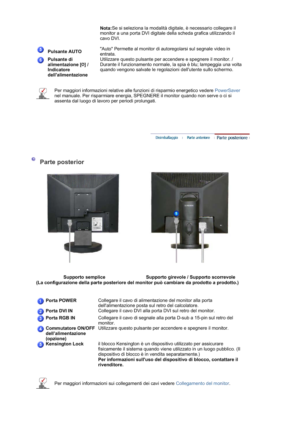 Samsung LS17HAATS/EDC Porta DVI, Porta RGB, Commutatore ON/OFF, Dell’alimentazione Opzione, Kensington Lock, Rivenditore 