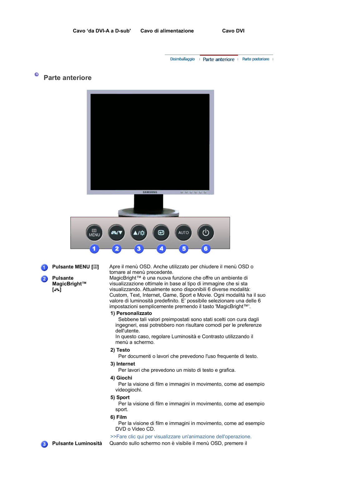 Samsung LS15HAAKS/CLC, LS19HALKSB/EDC, LS17HATTSQ/EDC Cavo ‘da DVI-A a D-sub Cavo di alimentazione Cavo DVI, DVD o Video CD 