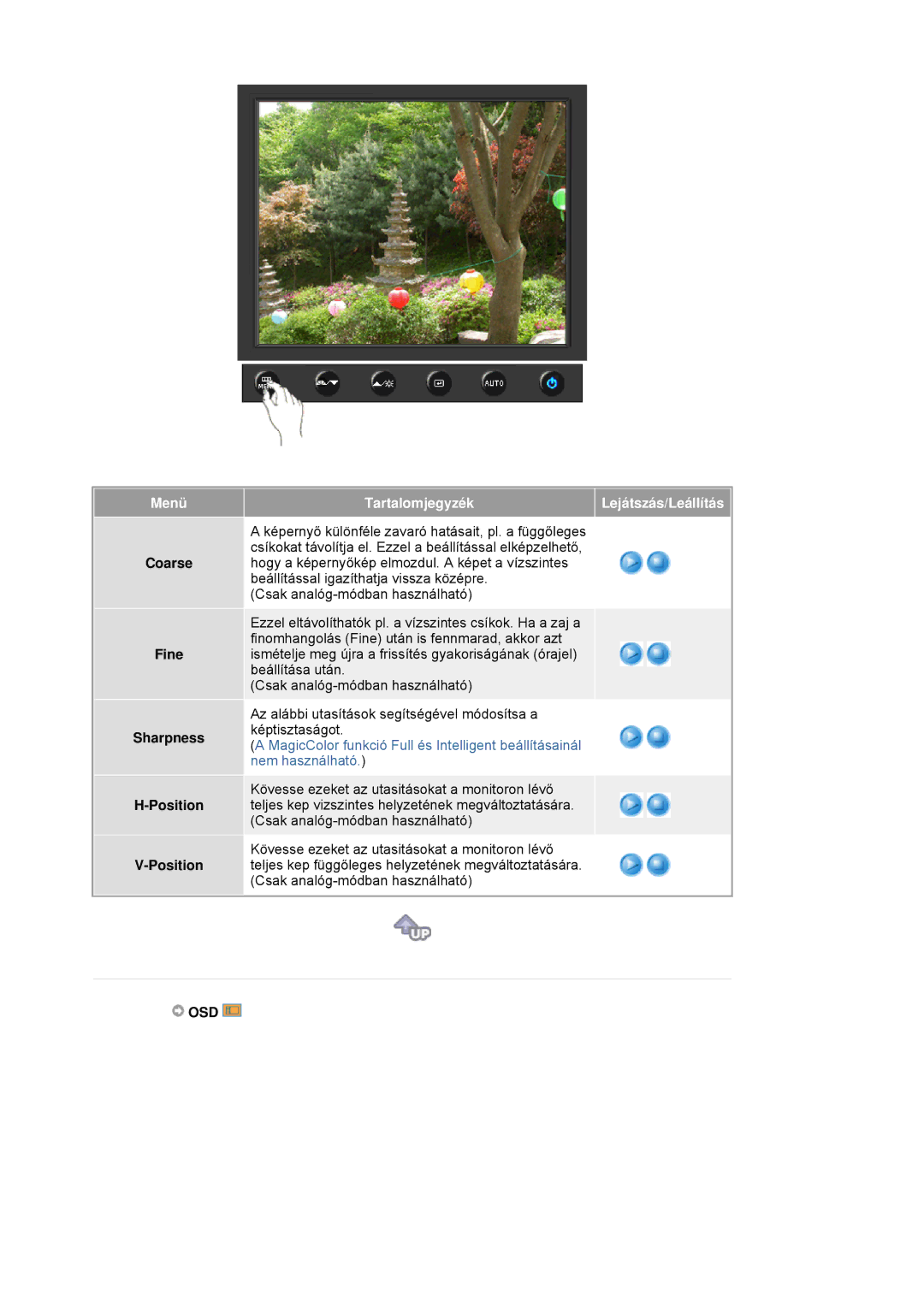 Samsung LS17HALKSY/EDC, LS19HALKSY/EDC manual Coarse Fine Sharpness Position, Osd 